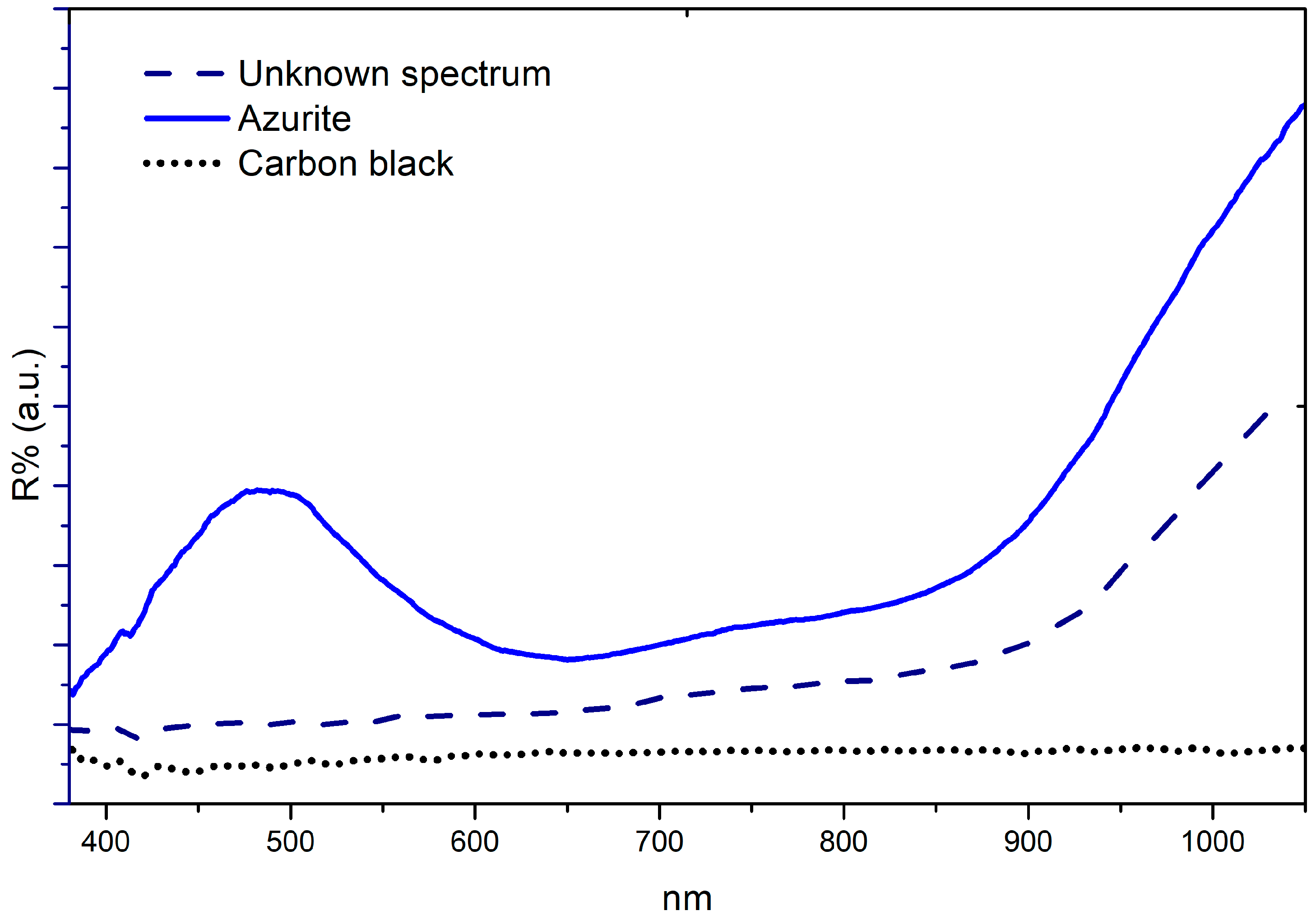 Molecules 29 06043 g006 Molecules 29 06043 g006