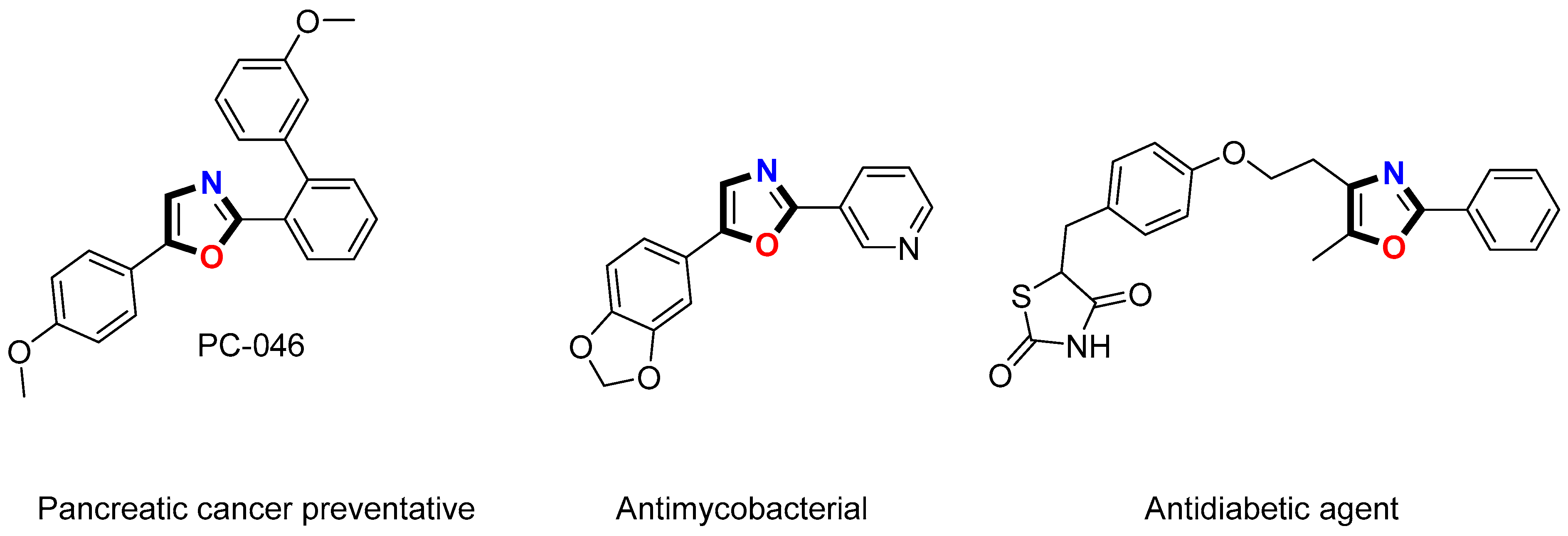 Molecules 29 06047 g005