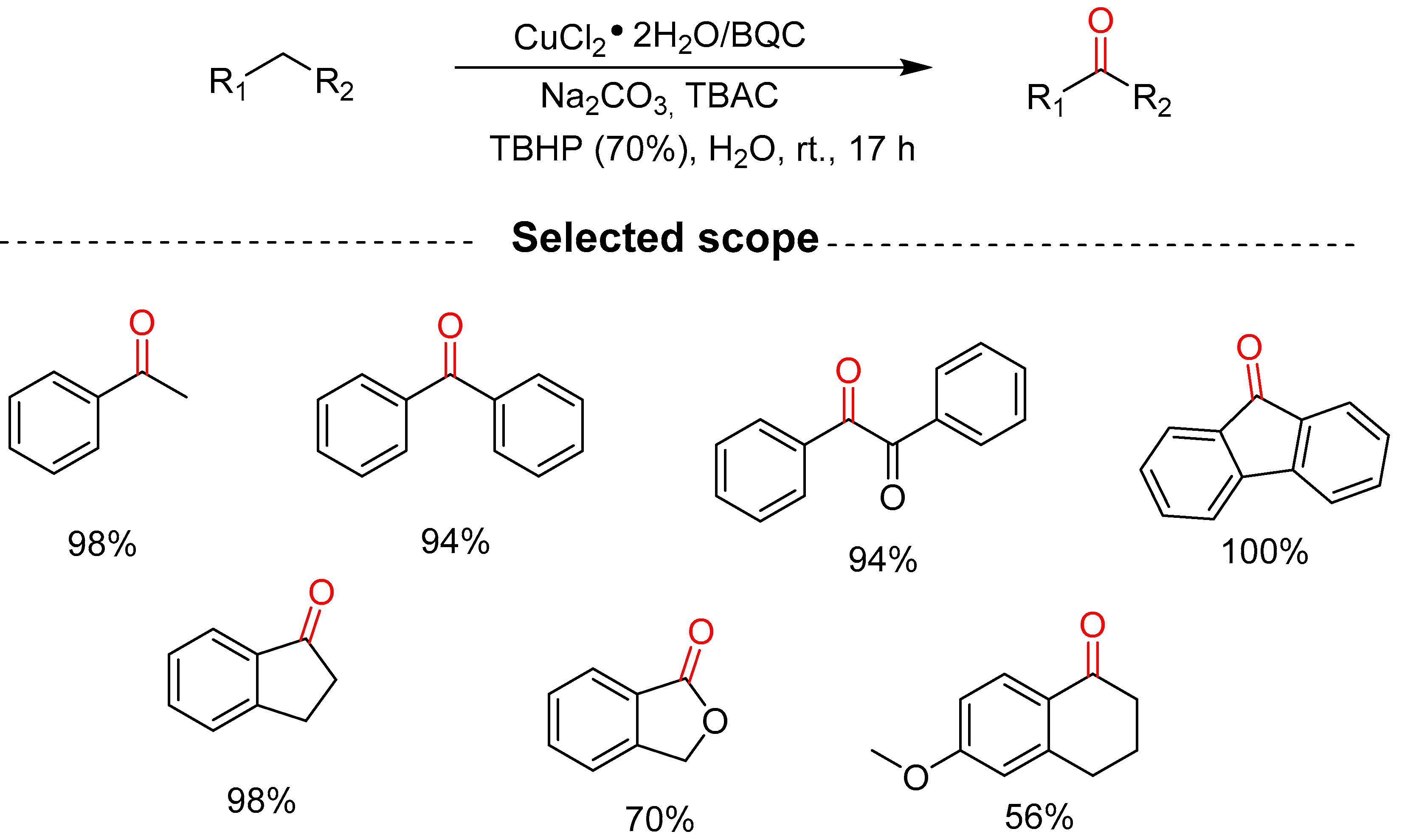 Molecules 29 06047 sch002