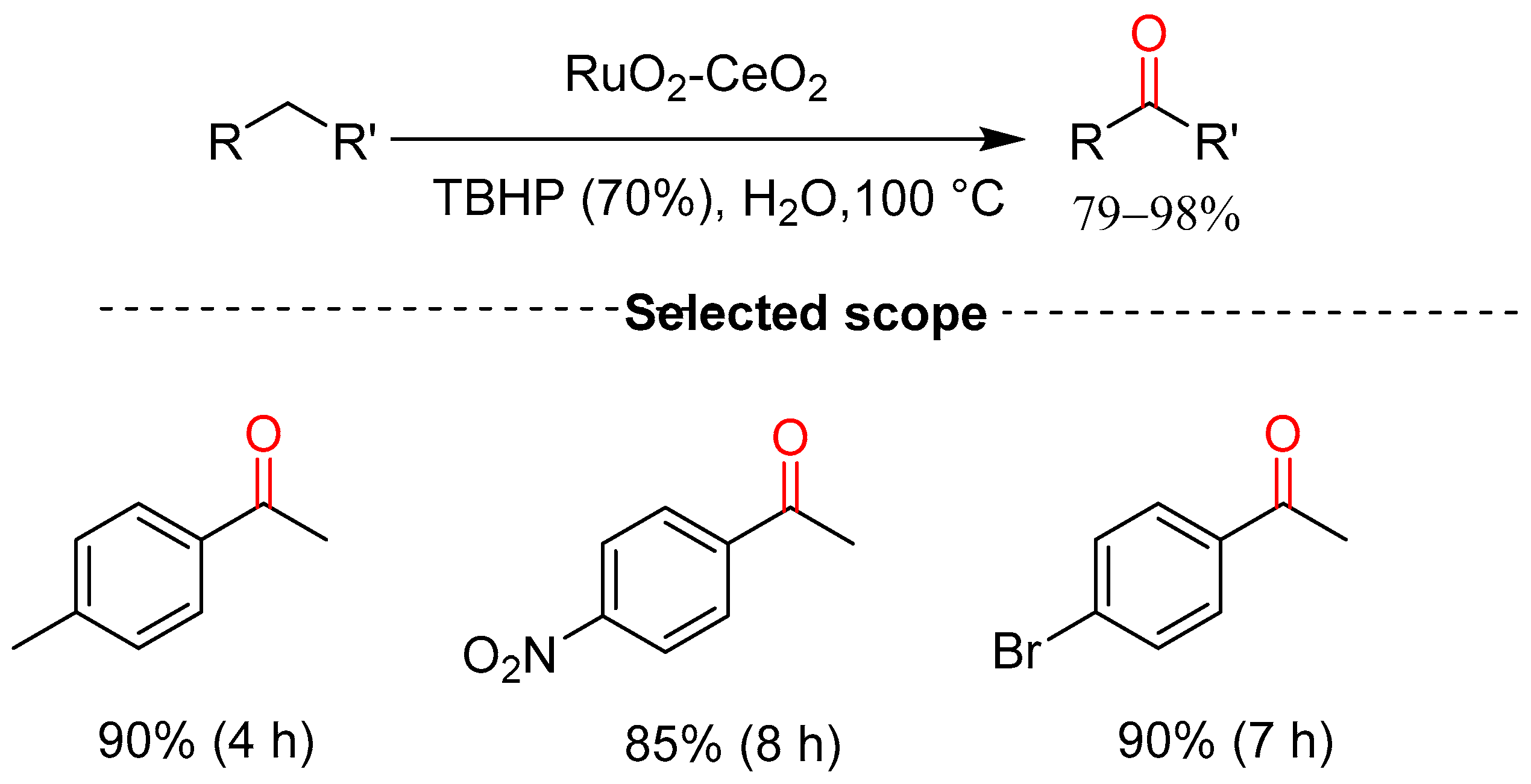 Molecules 29 06047 sch004