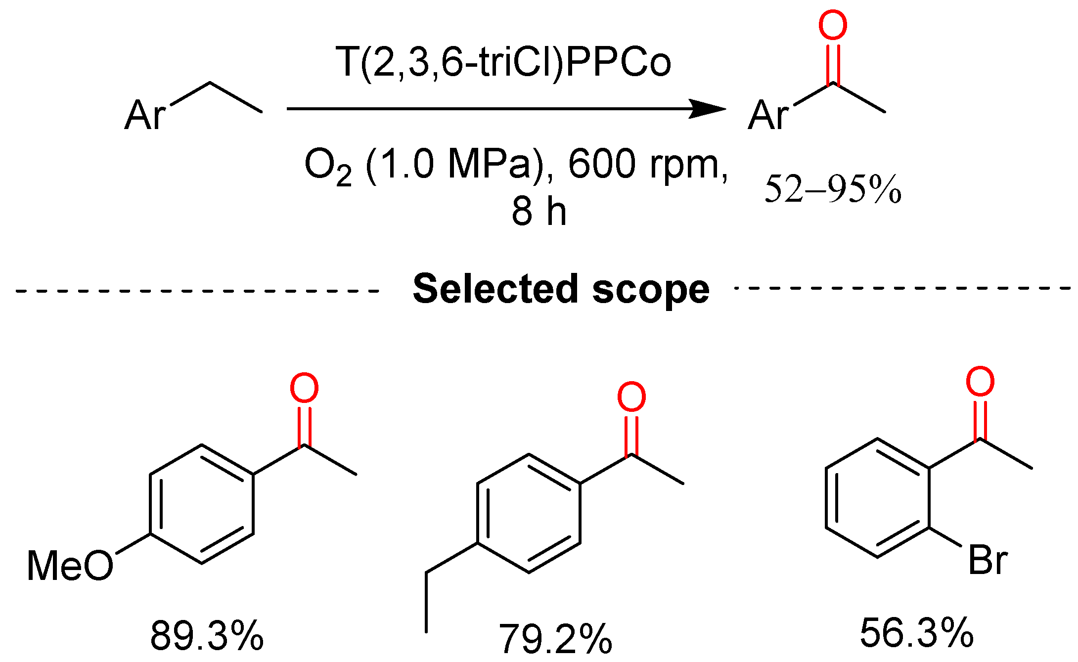 Molecules 29 06047 sch006