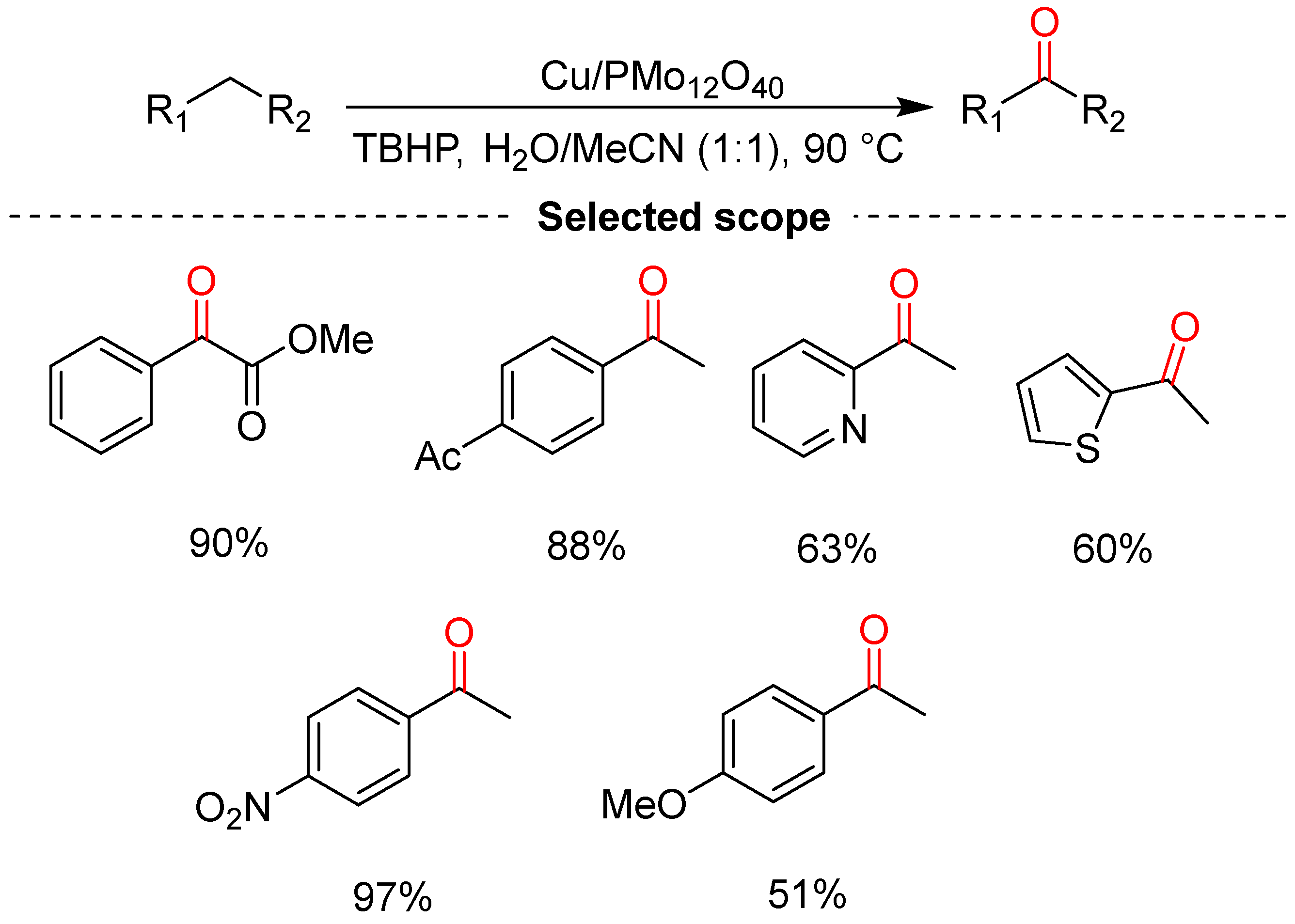 Molecules 29 06047 sch007