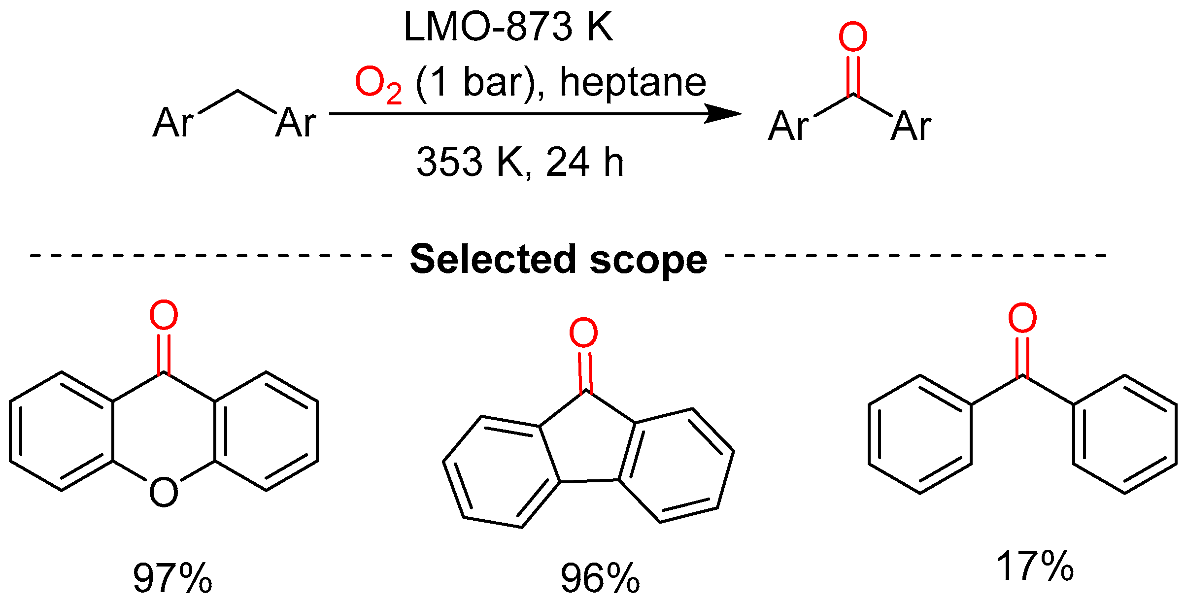 Molecules 29 06047 sch008
