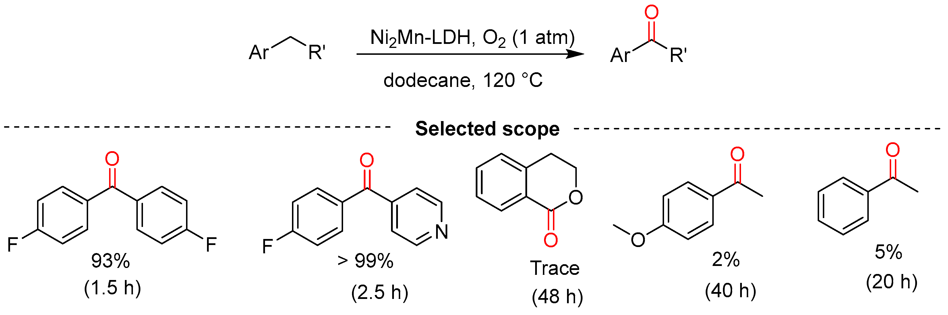 Molecules 29 06047 sch010