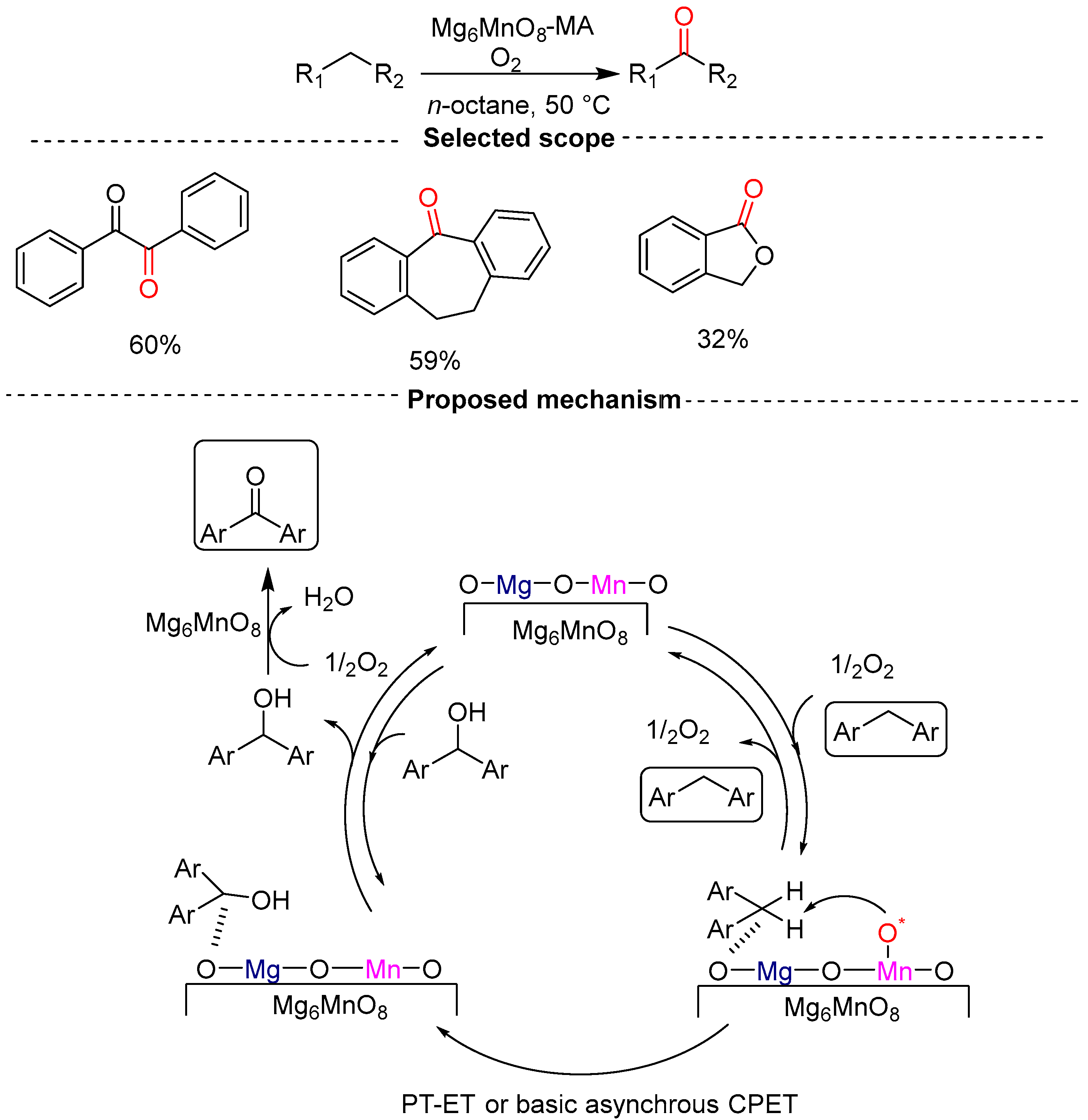 Molecules 29 06047 sch014