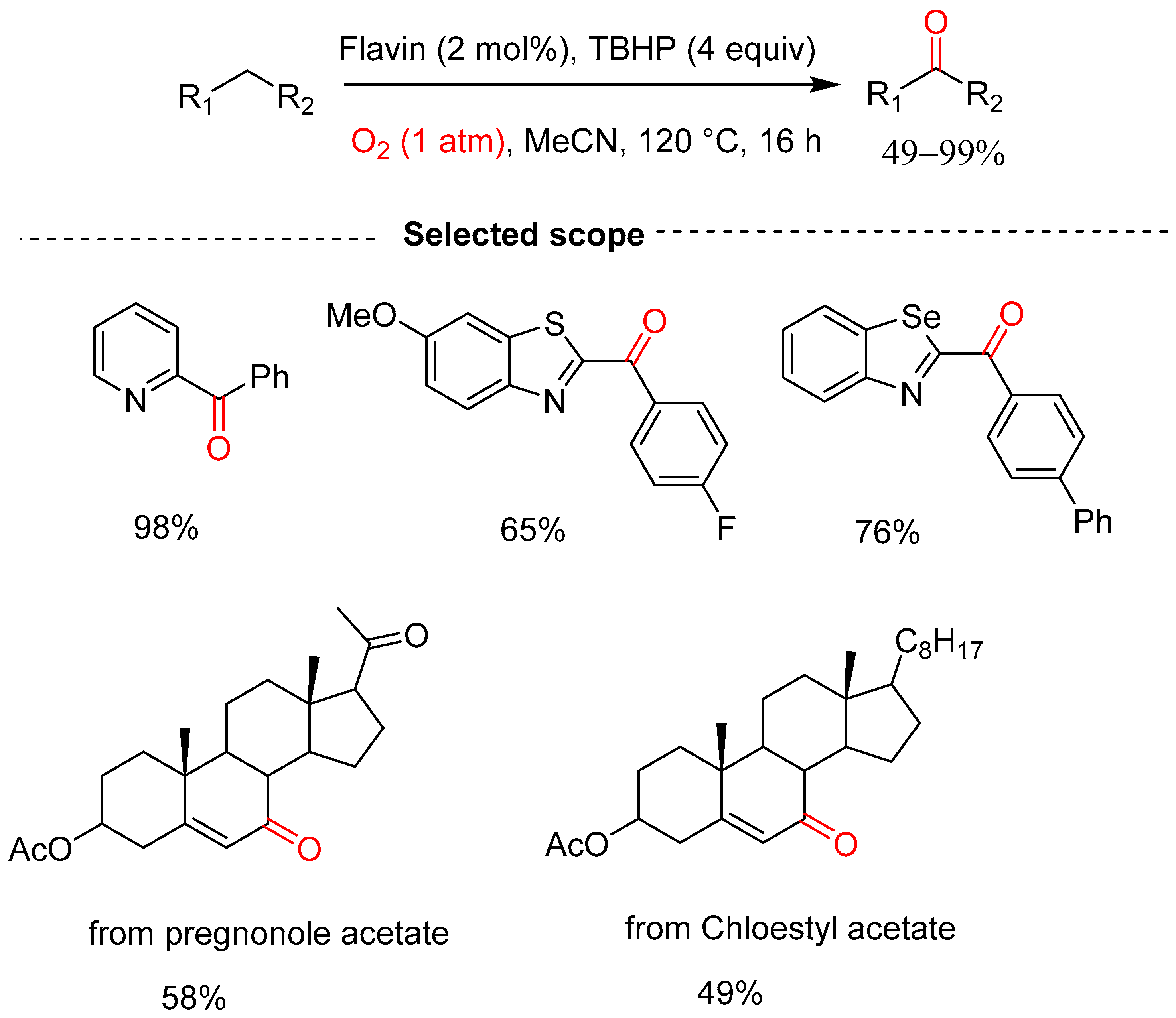 Molecules 29 06047 sch025
