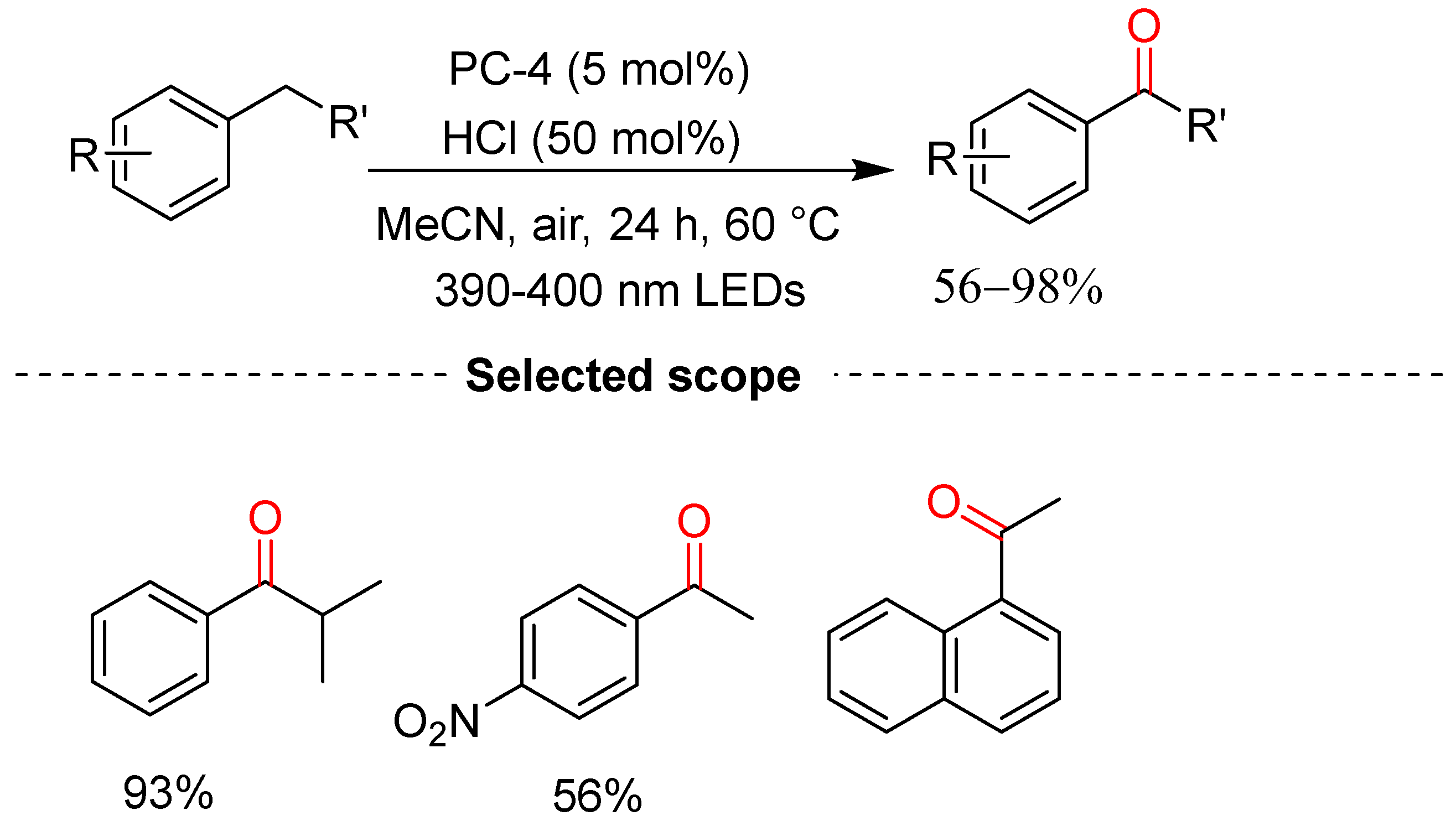 Molecules 29 06047 sch033