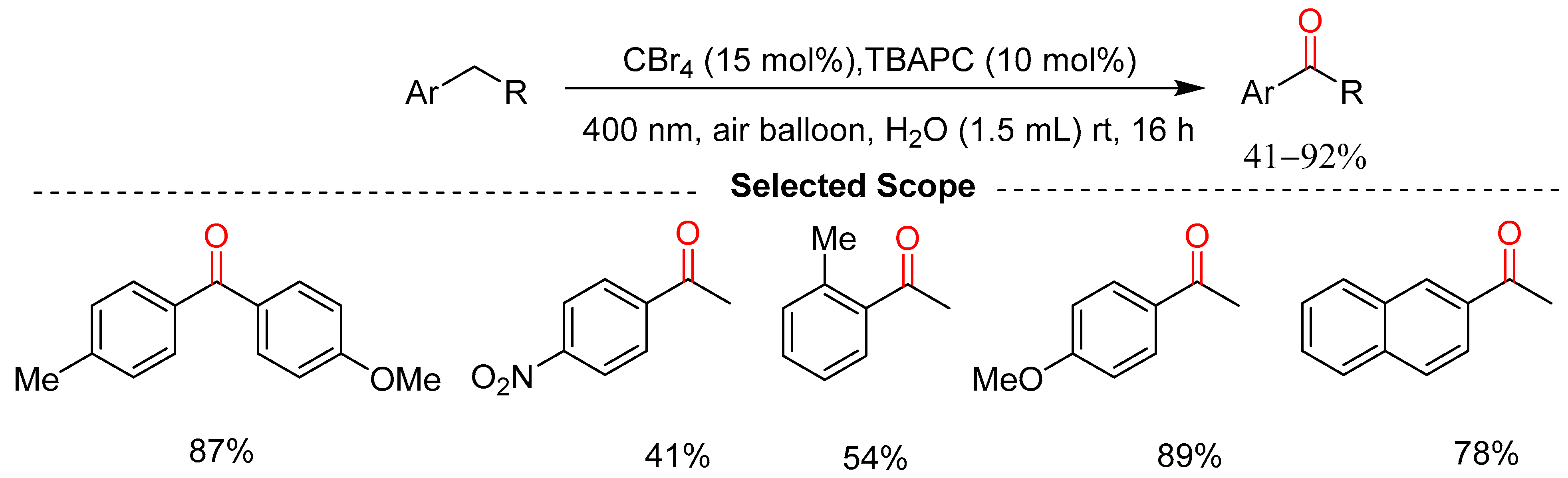Molecules 29 06047 sch034