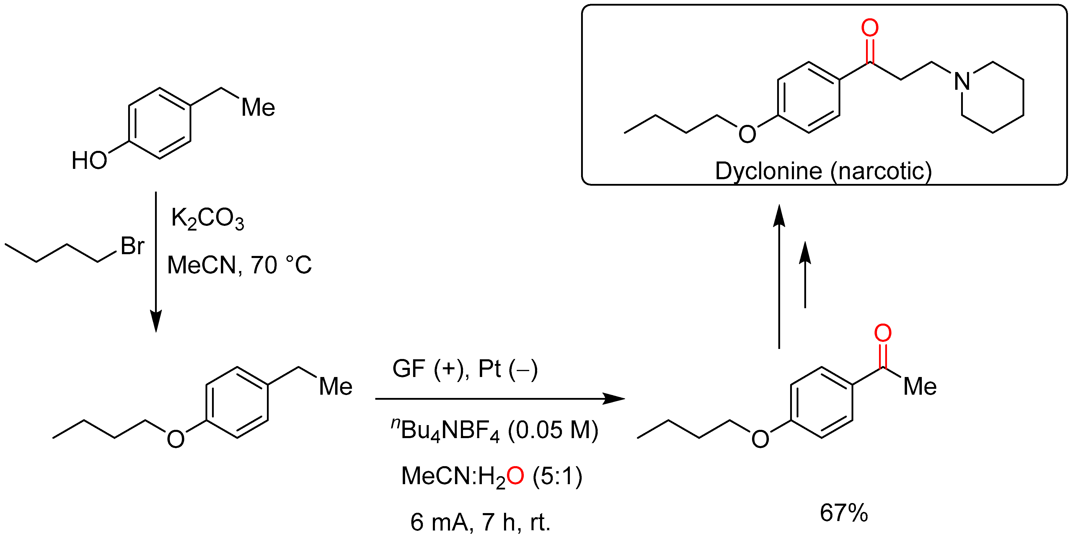 Molecules 29 06047 sch038