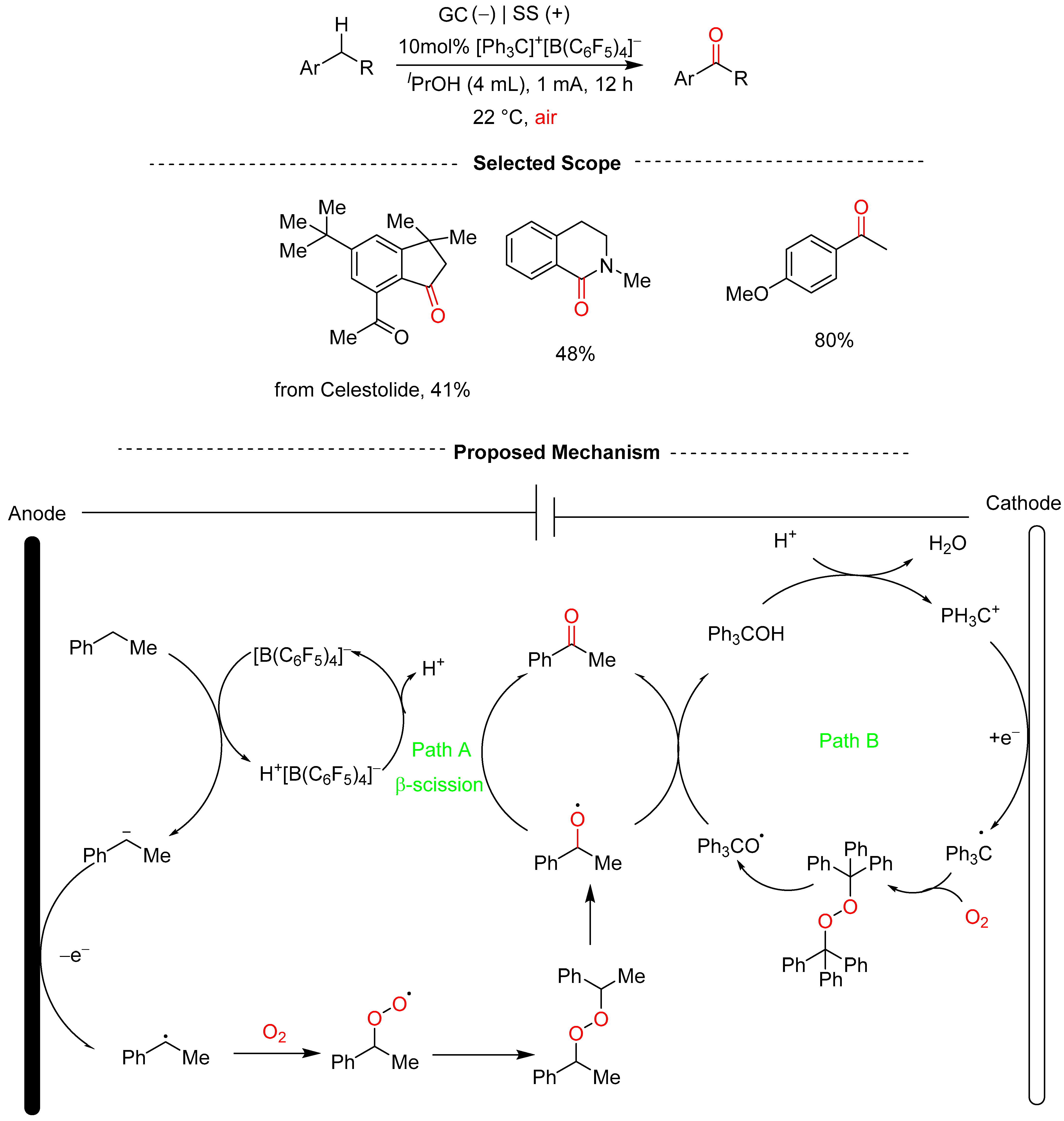 Molecules 29 06047 sch042