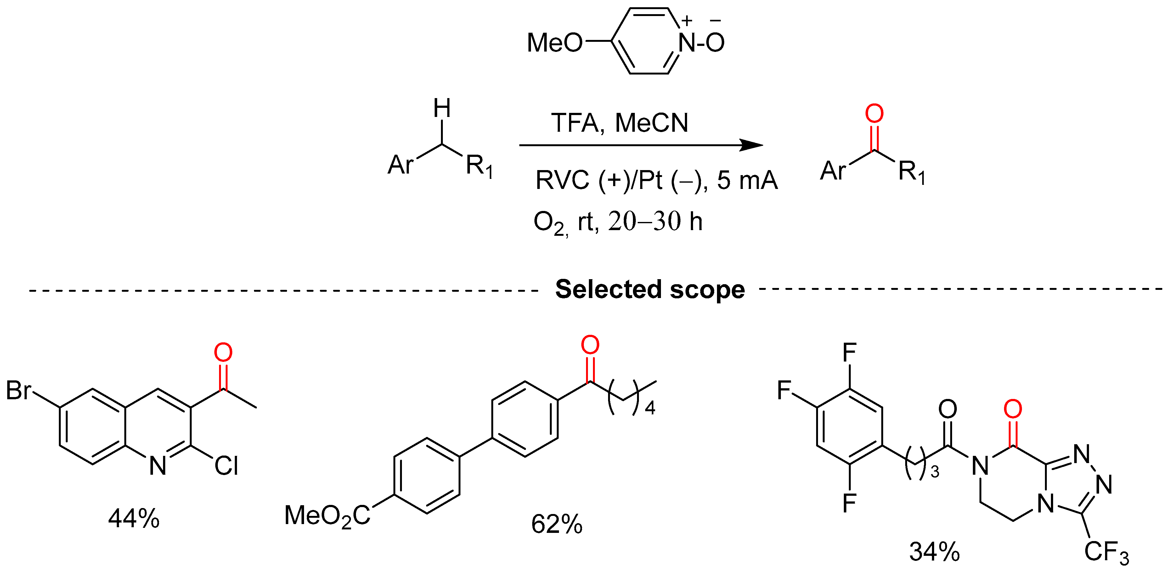 Molecules 29 06047 sch043
