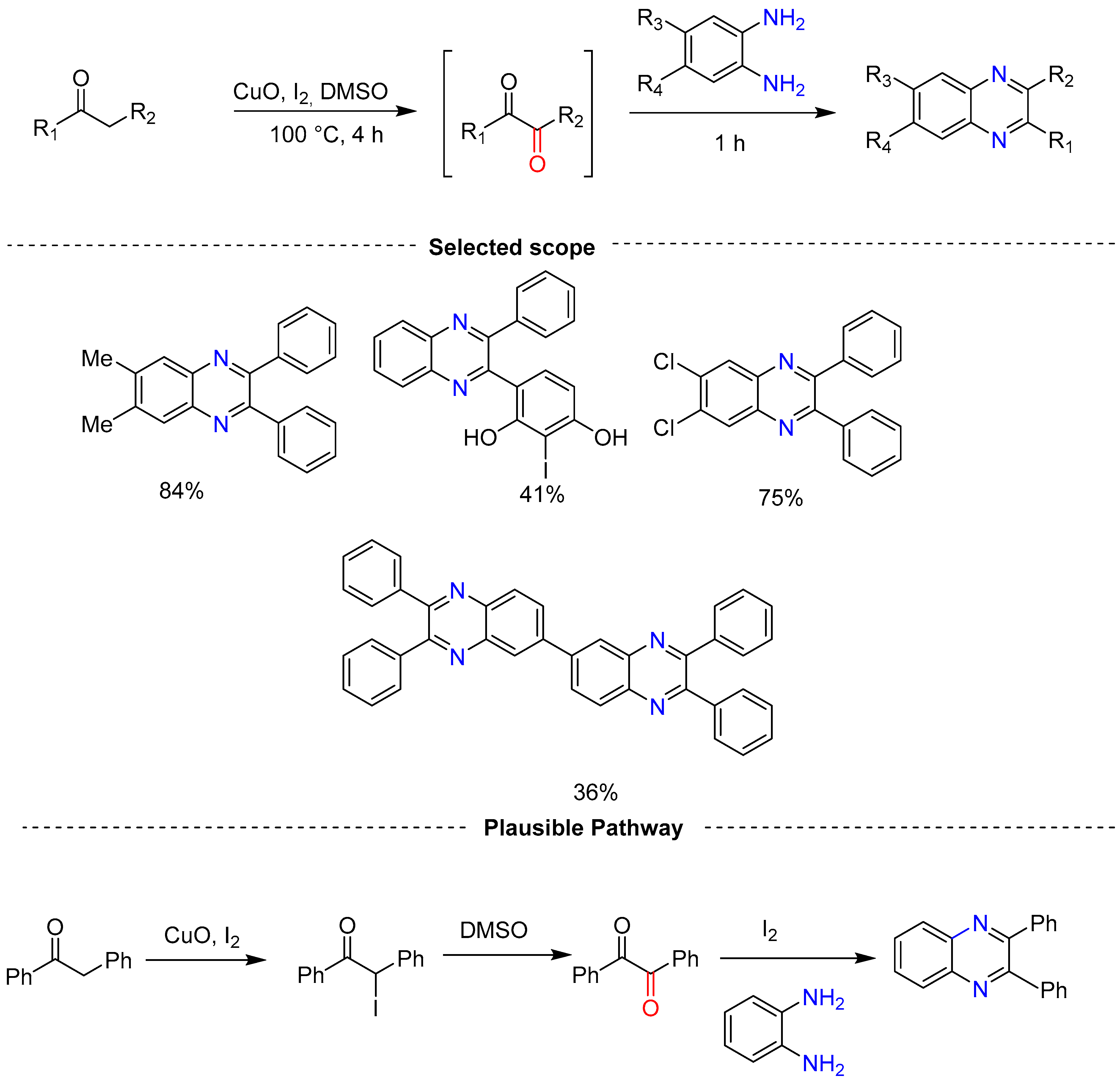Molecules 29 06047 sch044