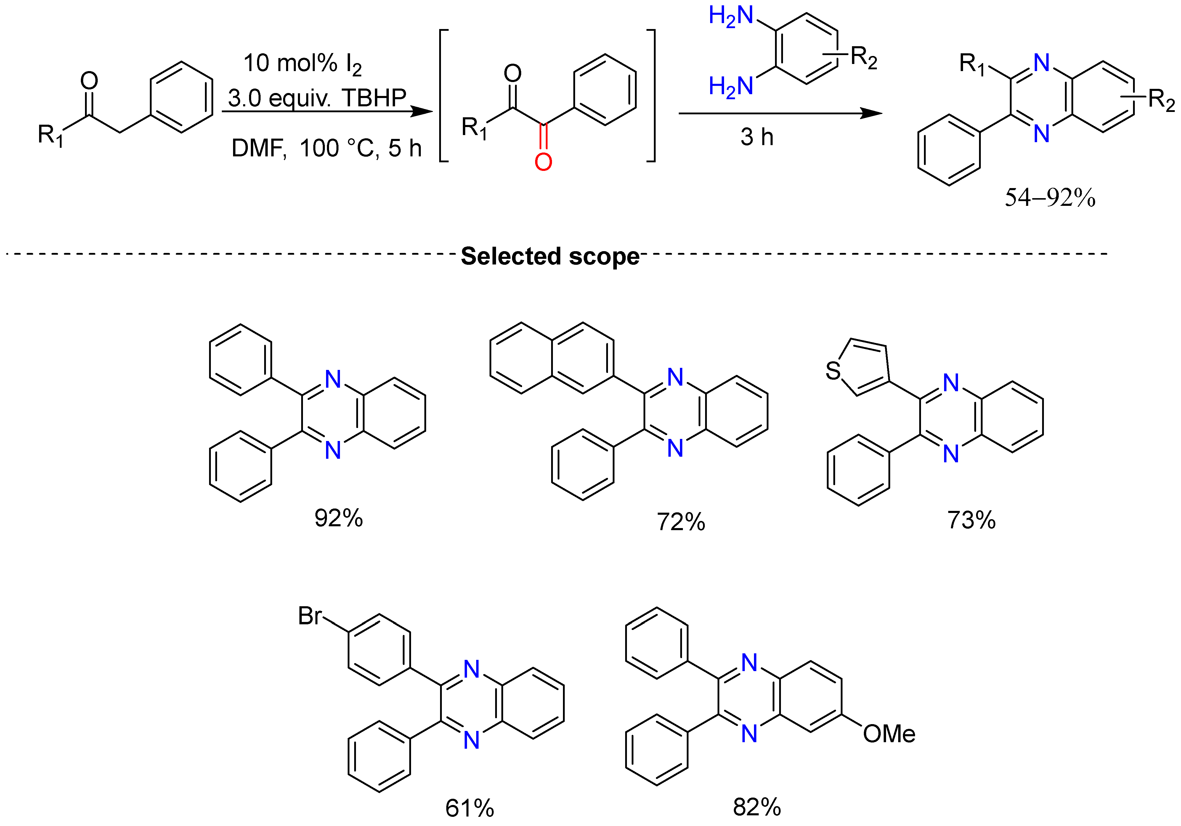 Molecules 29 06047 sch045