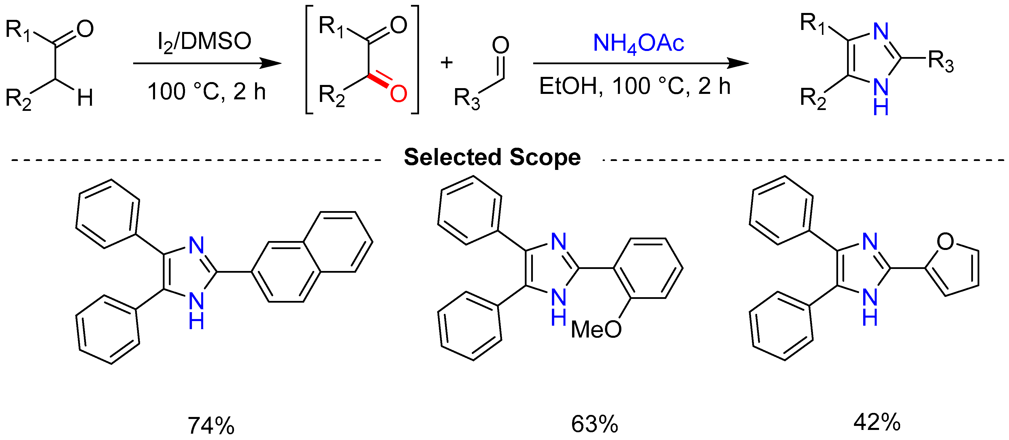Molecules 29 06047 sch048