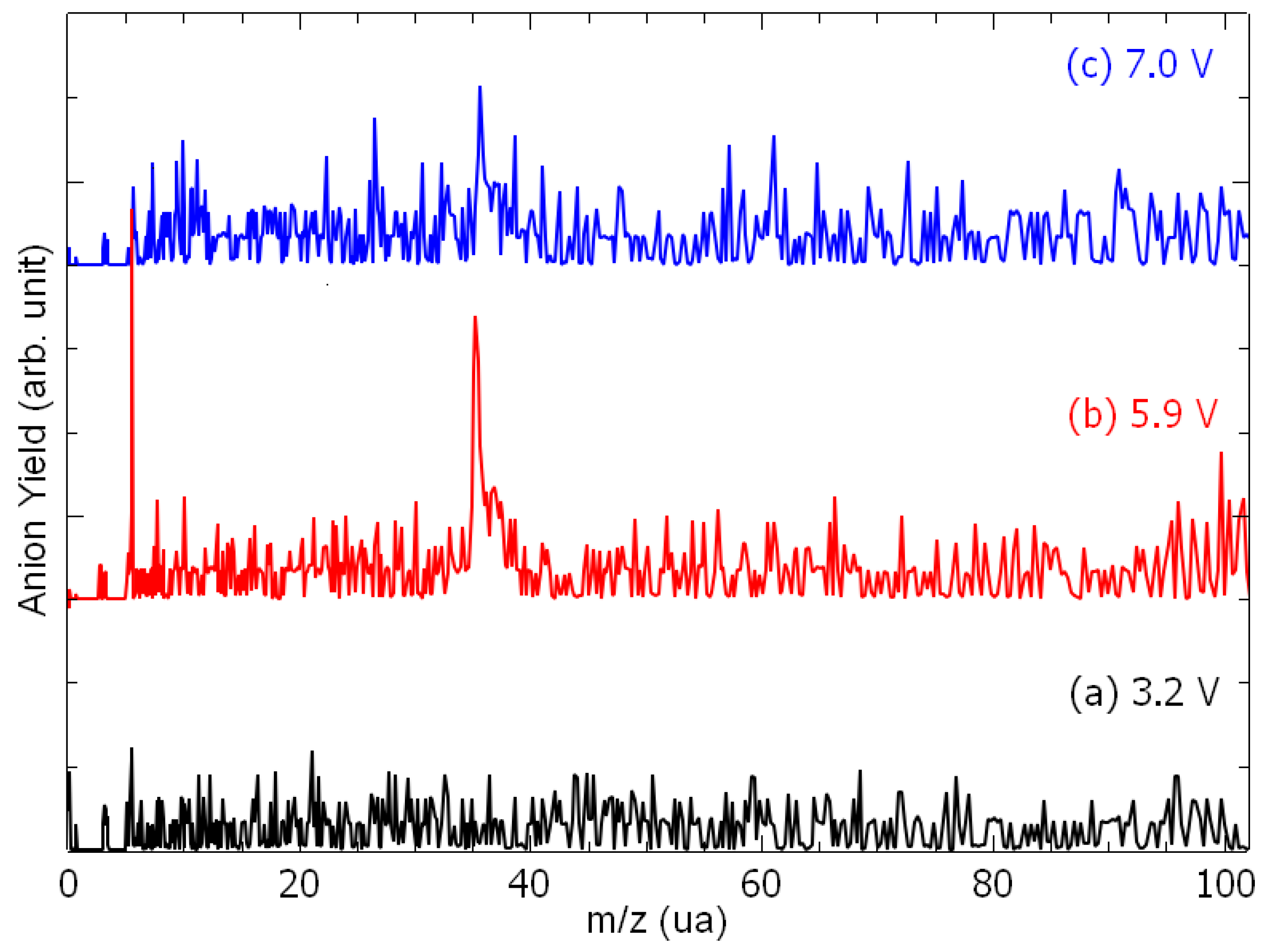 Molecules 29 06051 g001 Molecules 29 06051 g001