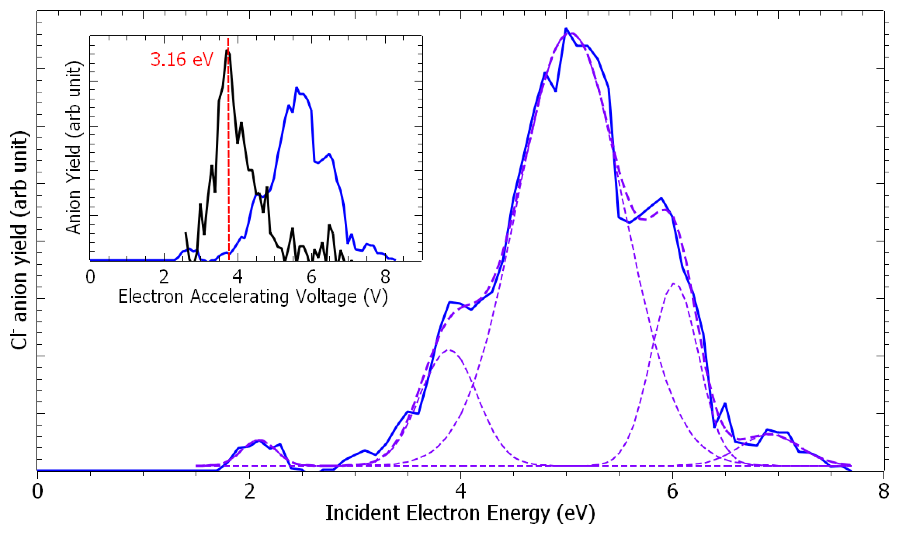 Molecules 29 06051 g002 Molecules 29 06051 g002