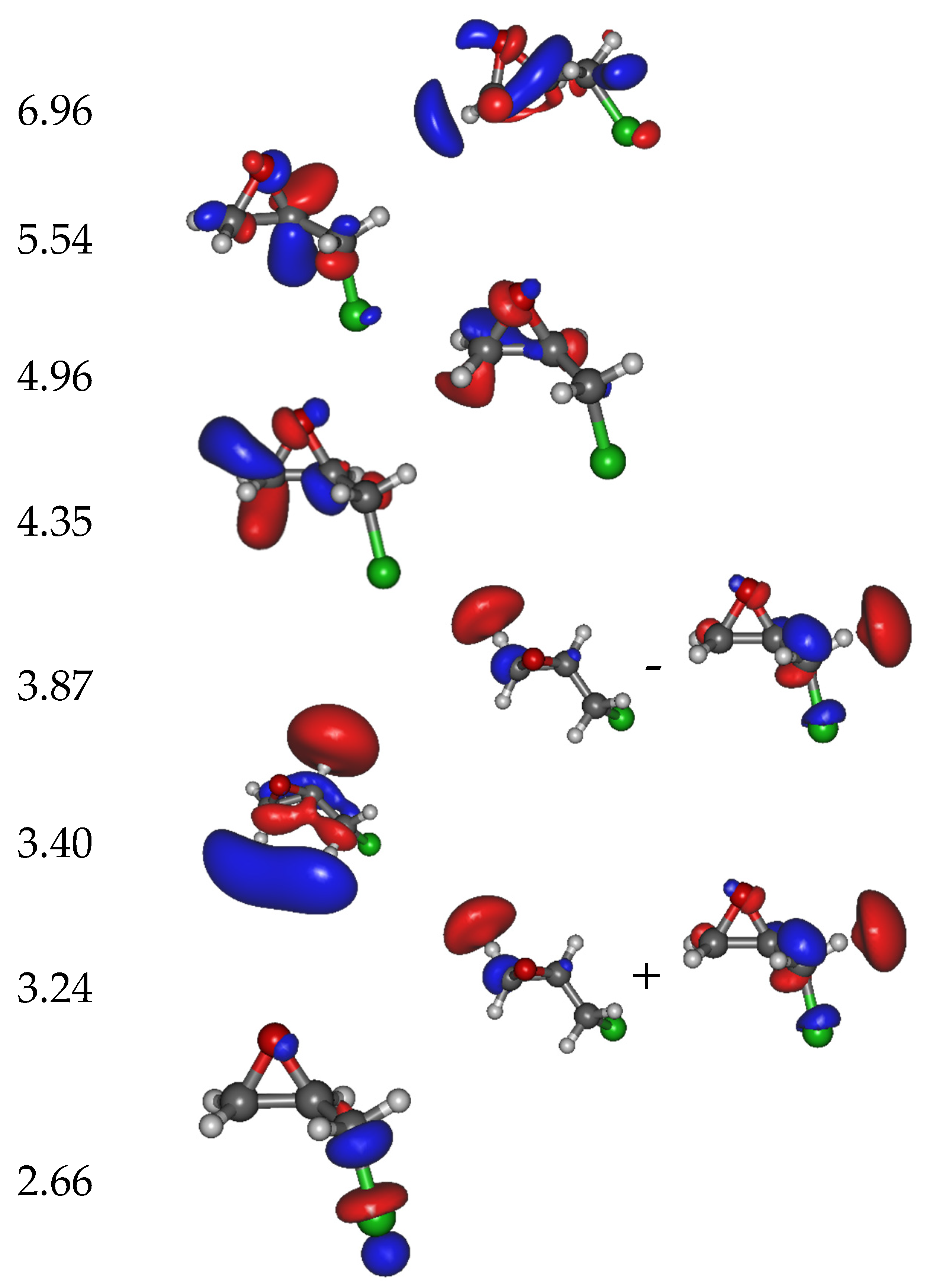 Molecules 29 06051 g003 Molecules 29 06051 g003