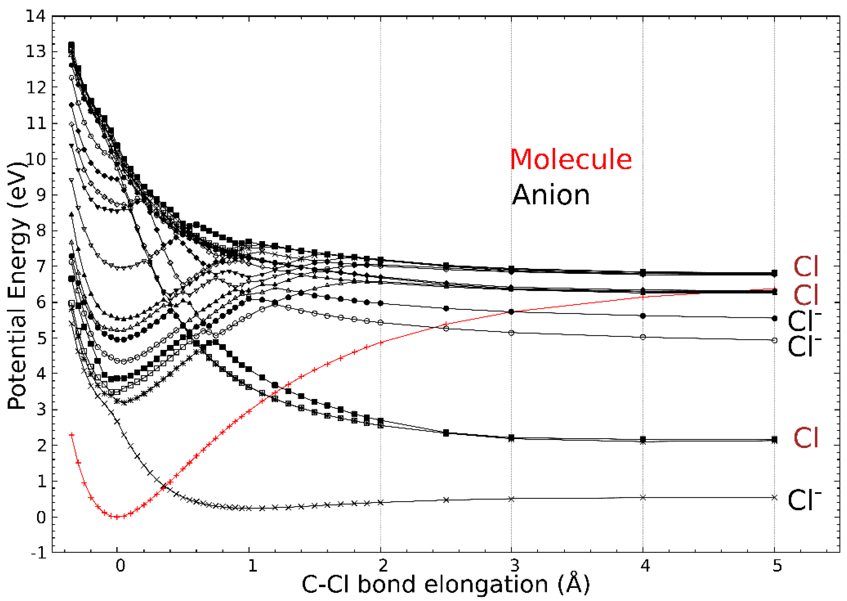 Molecules 29 06051 g004 Molecules 29 06051 g004