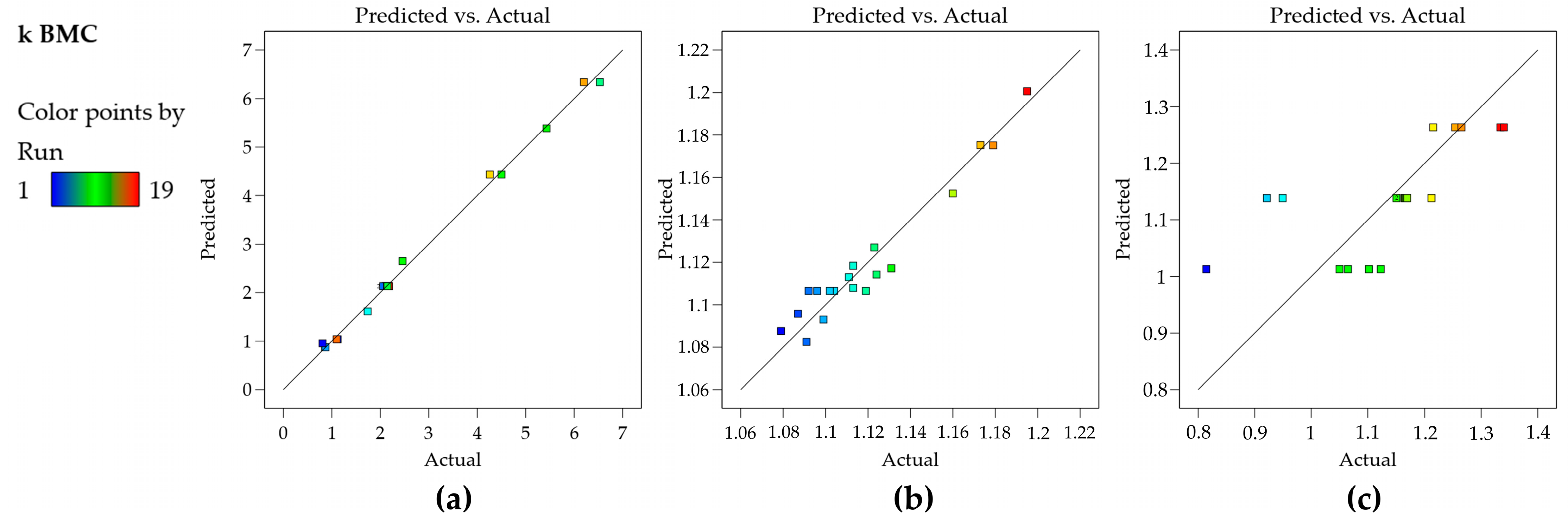 Molecules 29 06057 g002