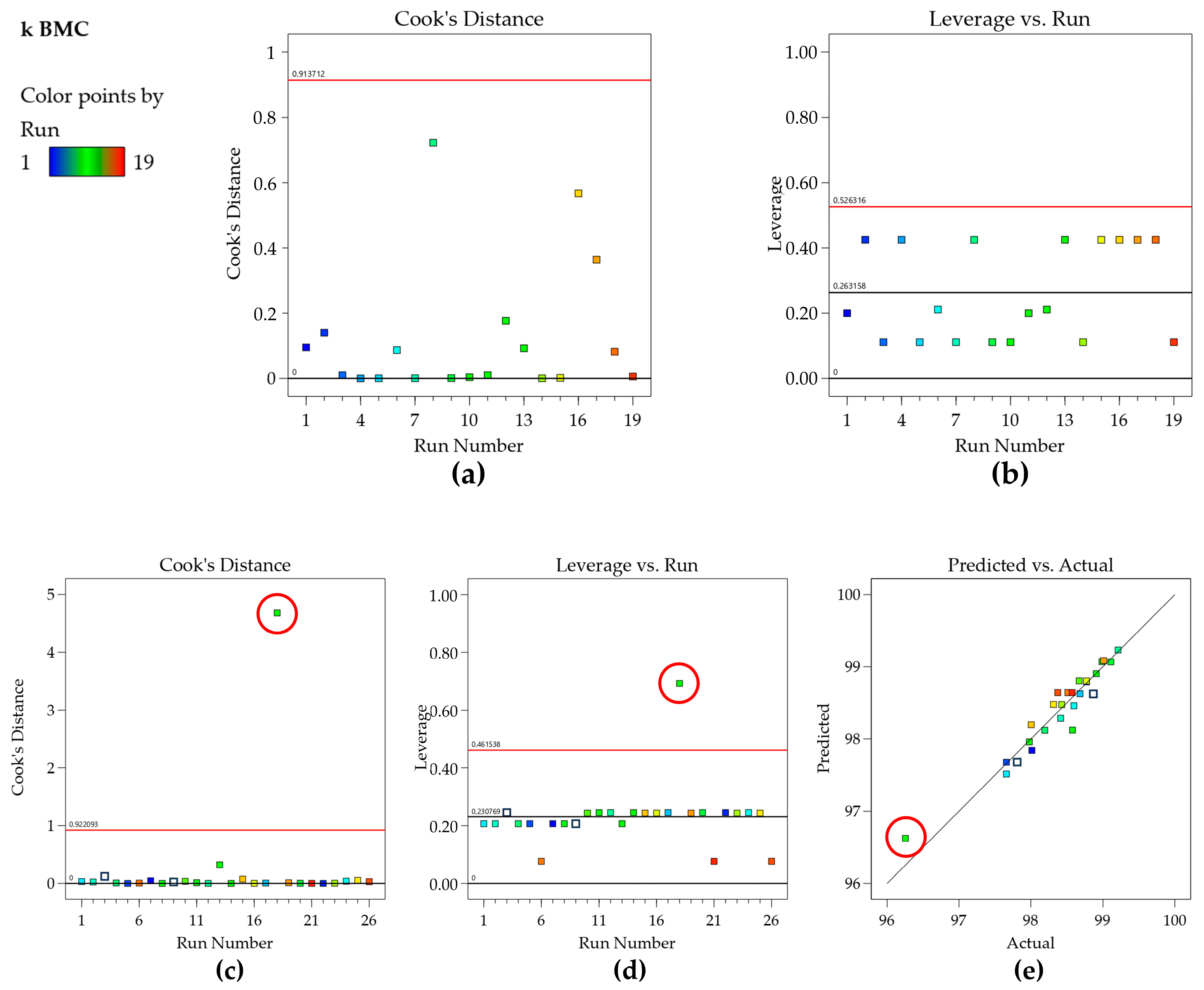 Molecules 29 06057 g003