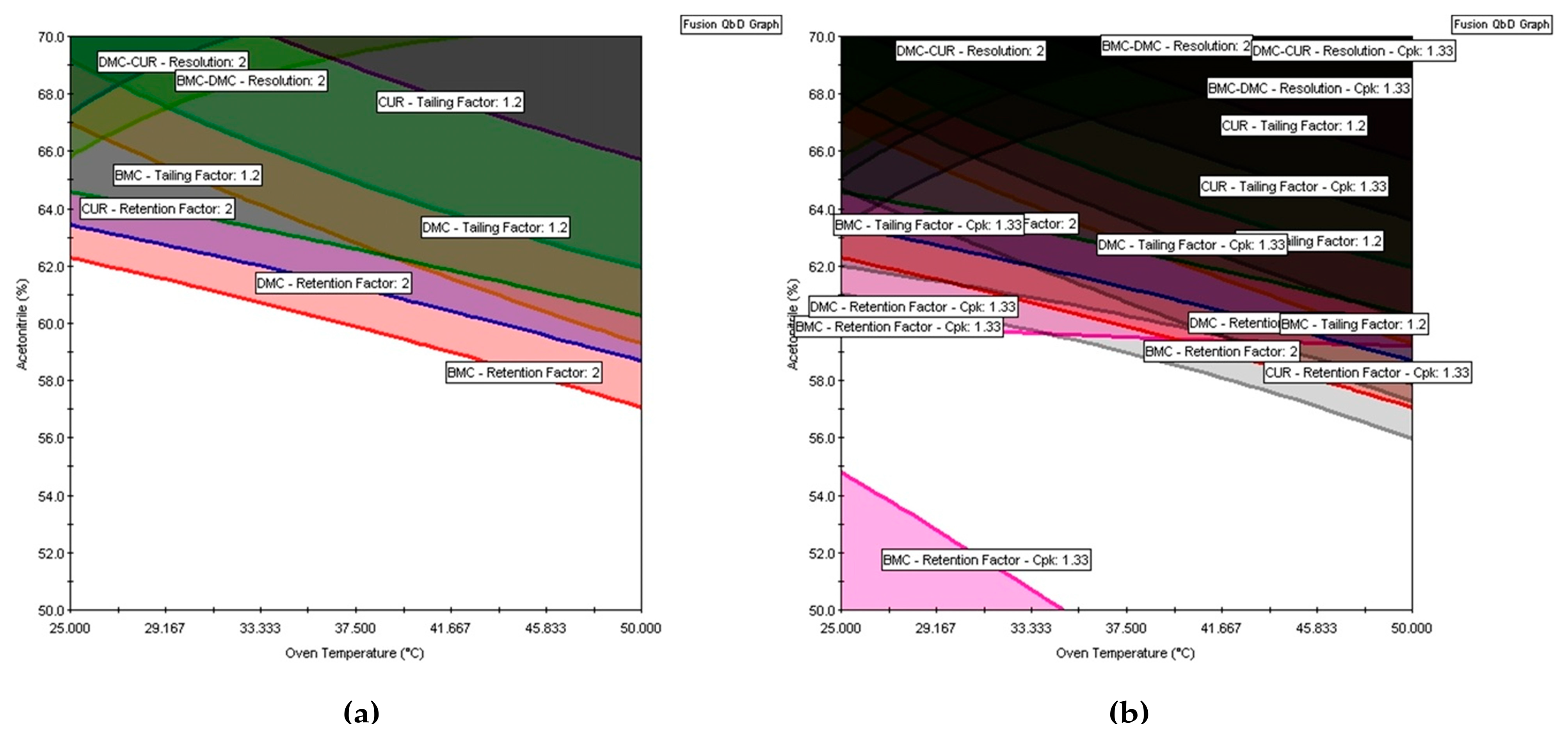 Molecules 29 06057 g005a