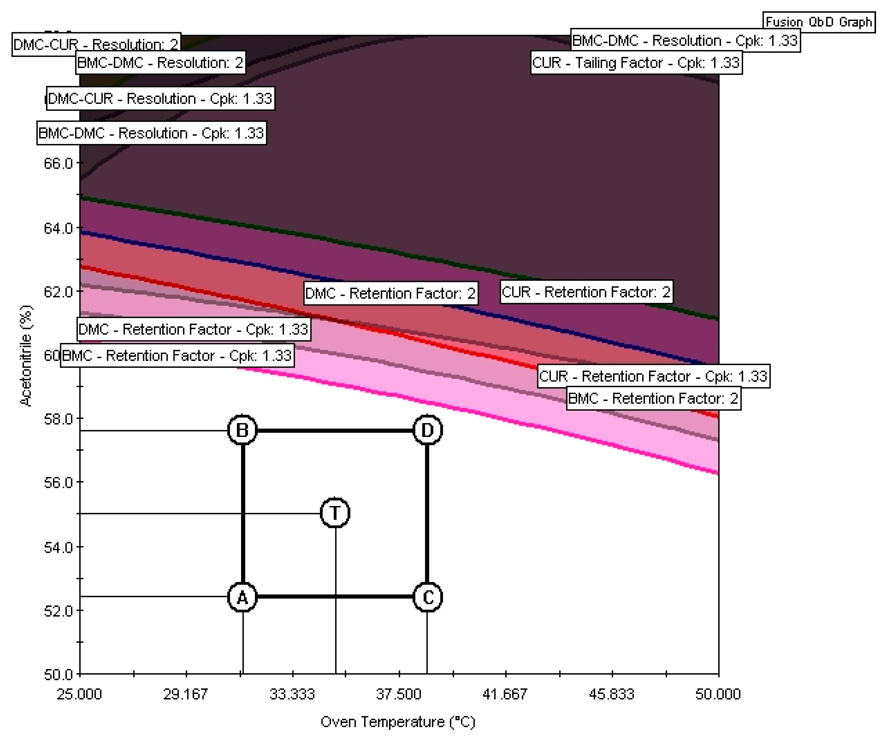 Molecules 29 06057 g007
