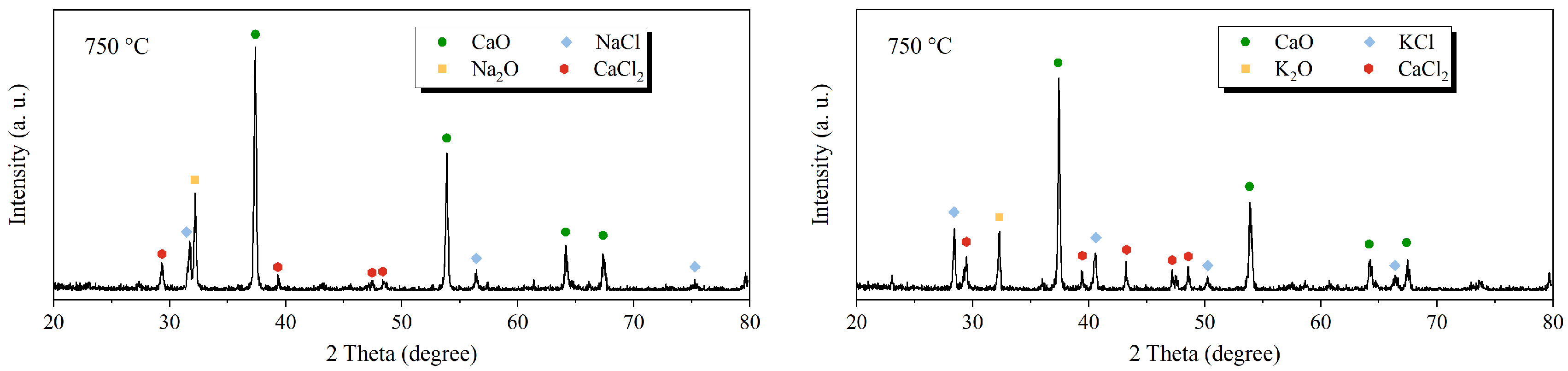 Molecules 29 06058 g003