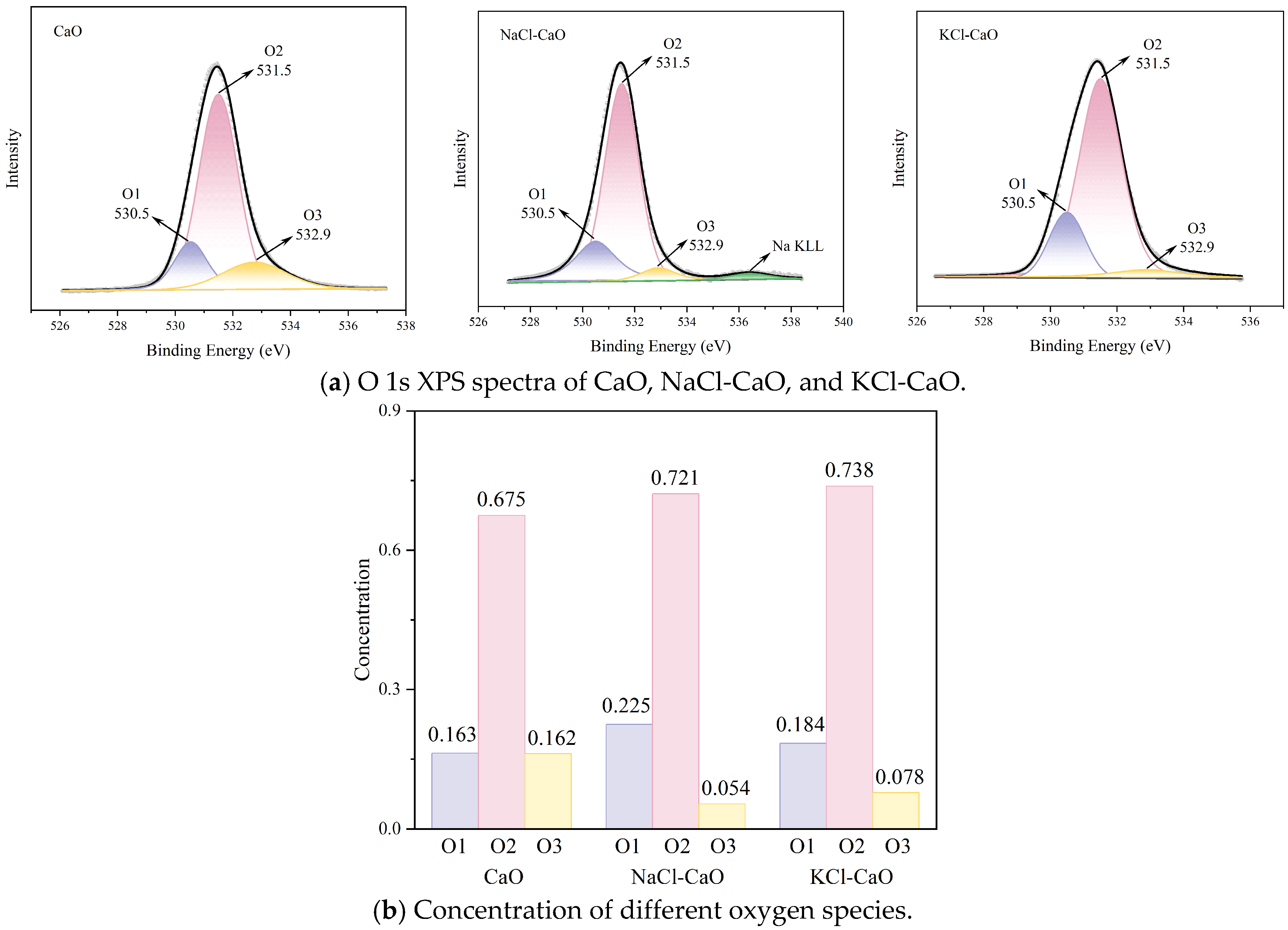 Molecules 29 06058 g004