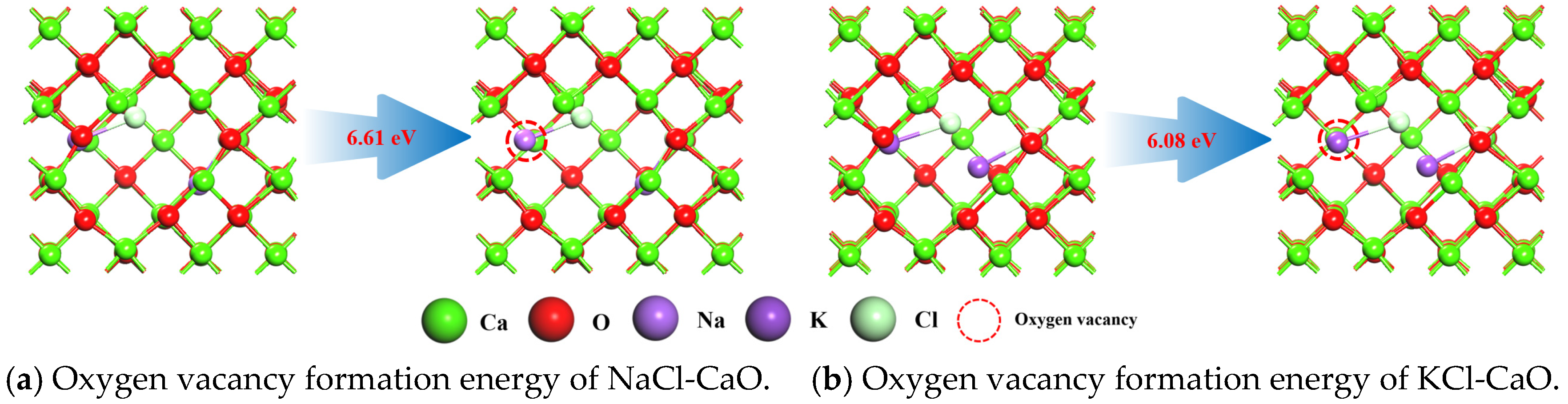 Molecules 29 06058 g006