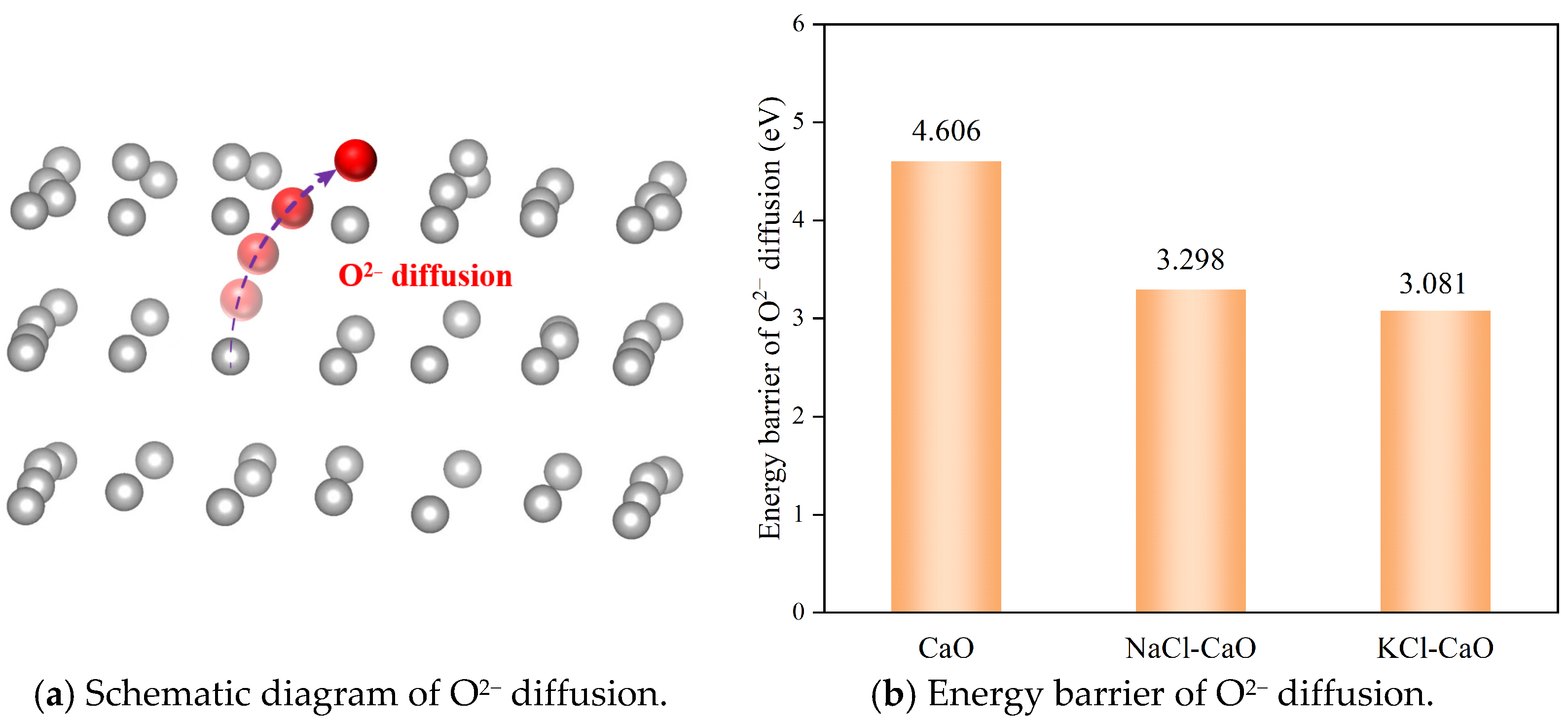 Molecules 29 06058 g007