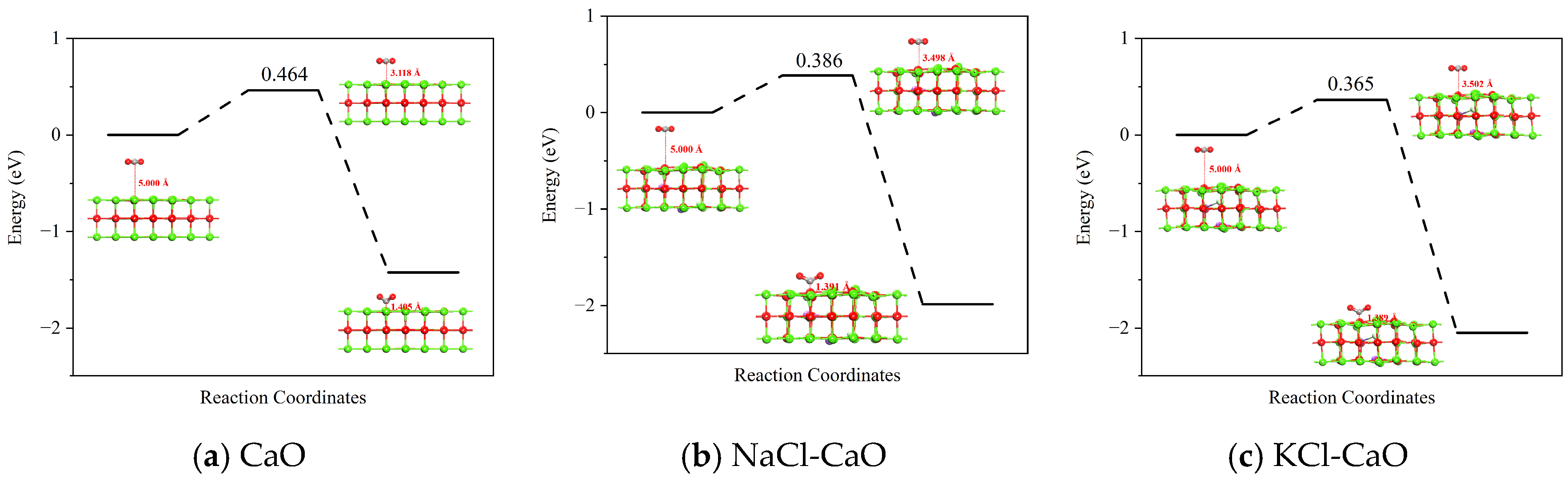 Molecules 29 06058 g008