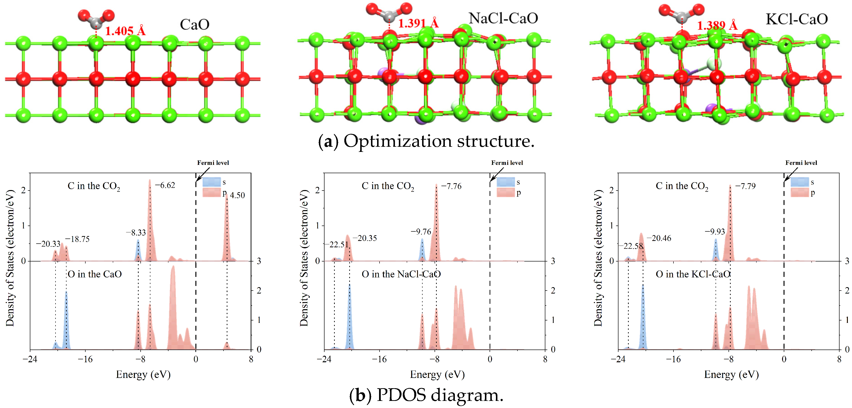 Molecules 29 06058 g009