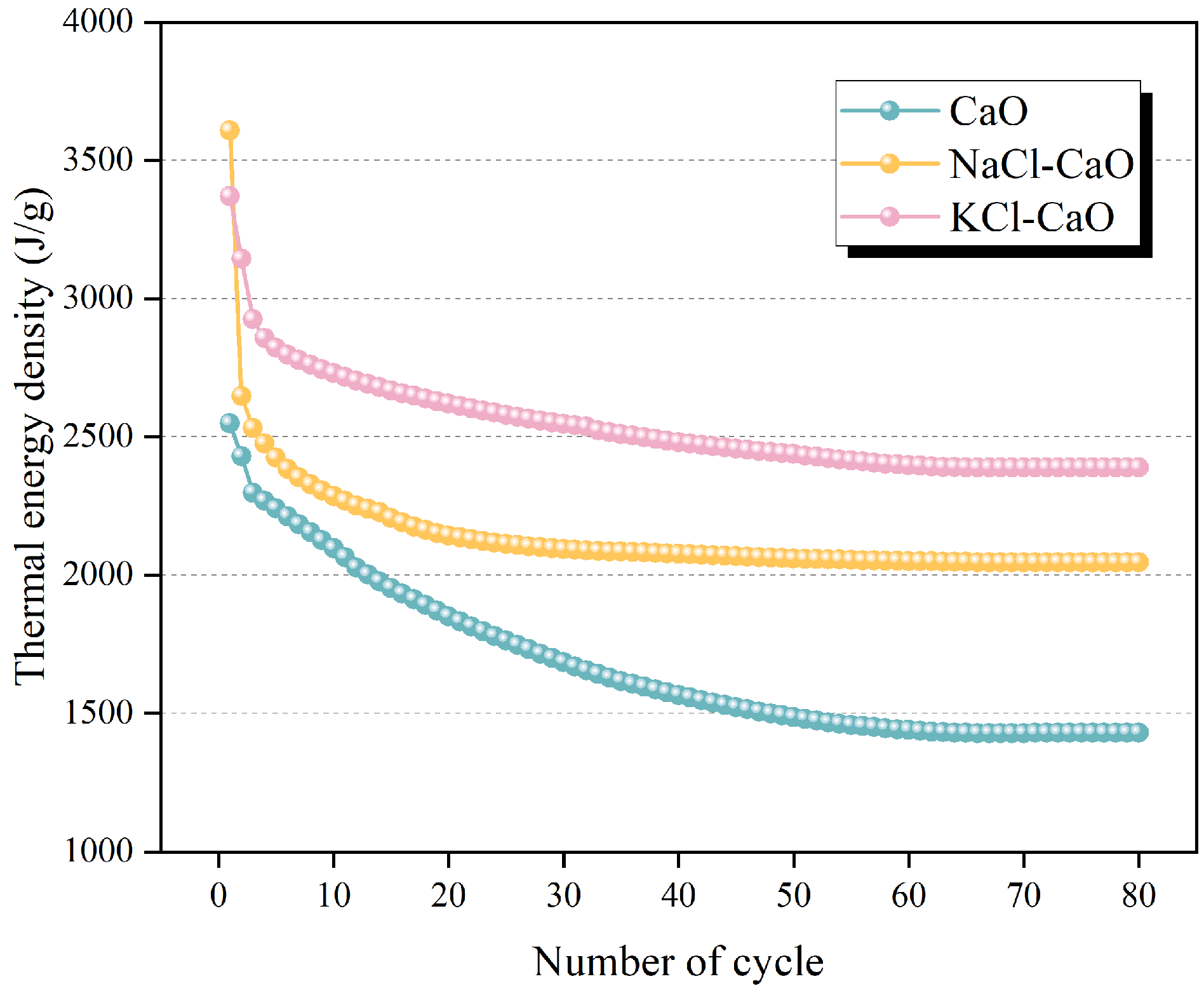 Molecules 29 06058 g012