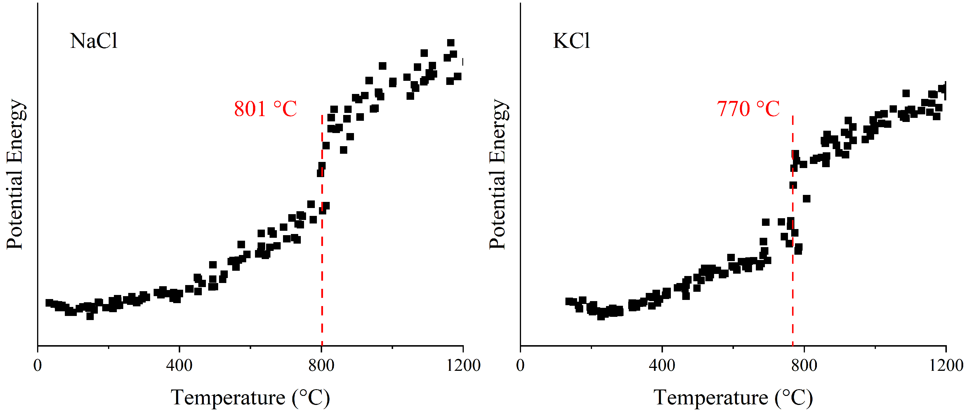 Molecules 29 06058 g013