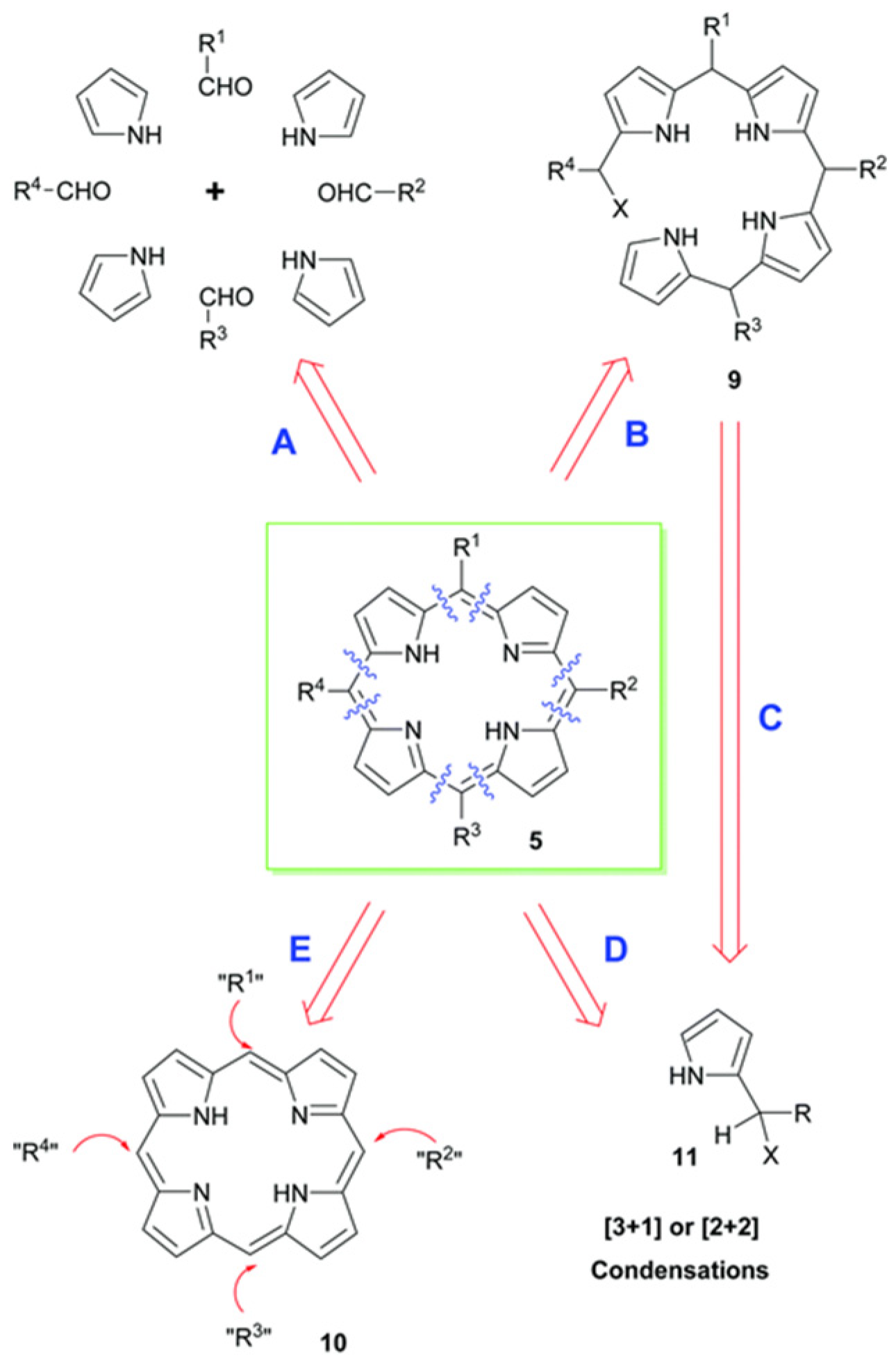 Molecules 29 06063 g001 Molecules 29 06063 g001