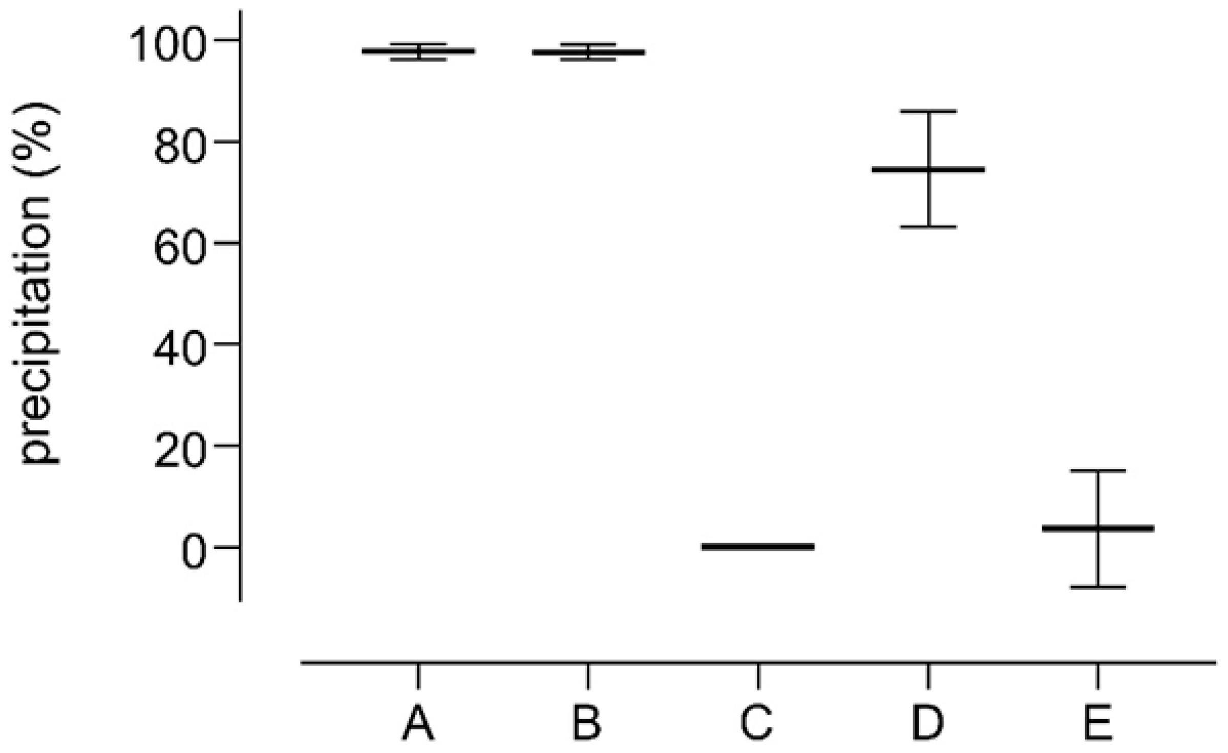 Molecules 30 00002 g001