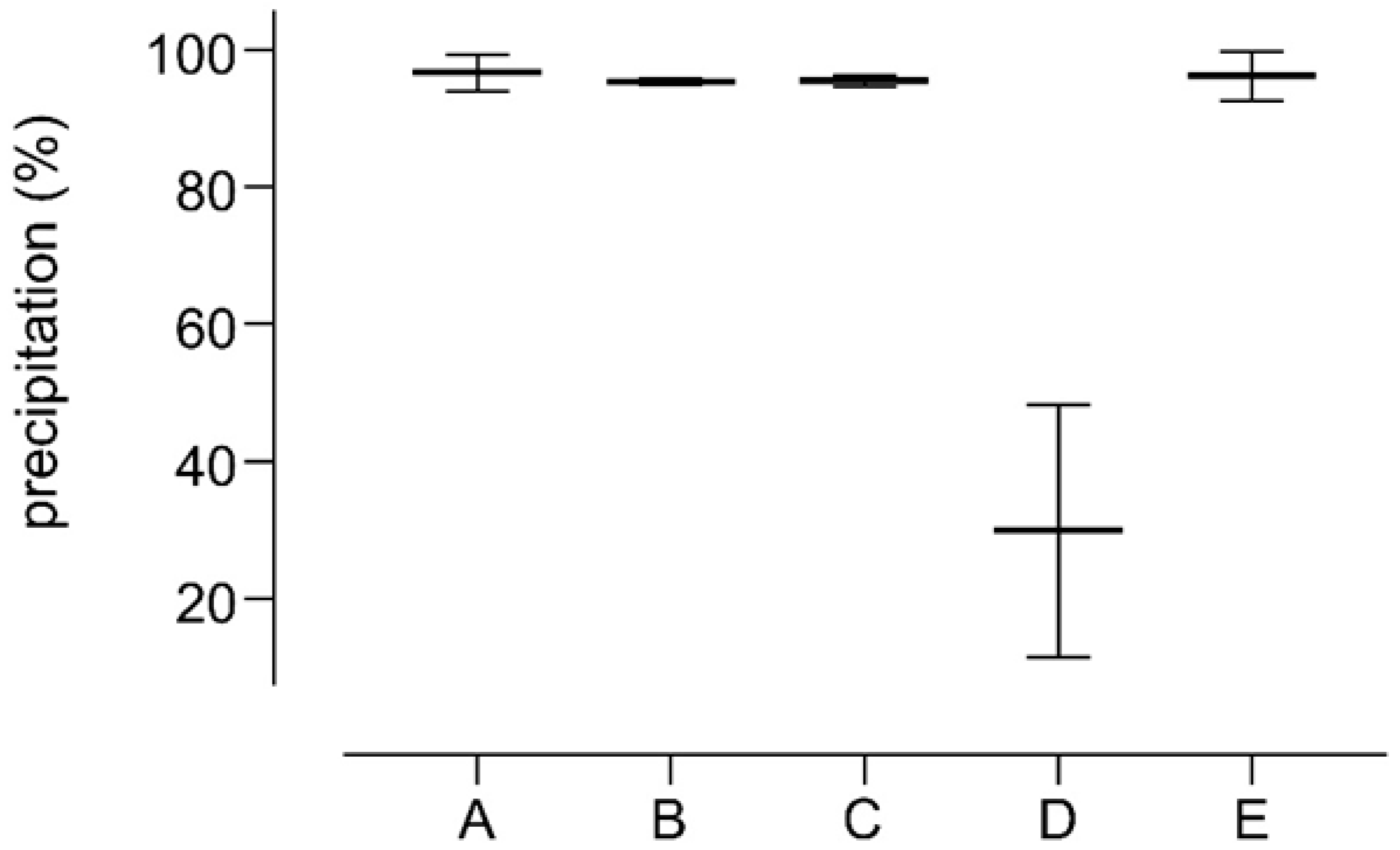 Molecules 30 00002 g005