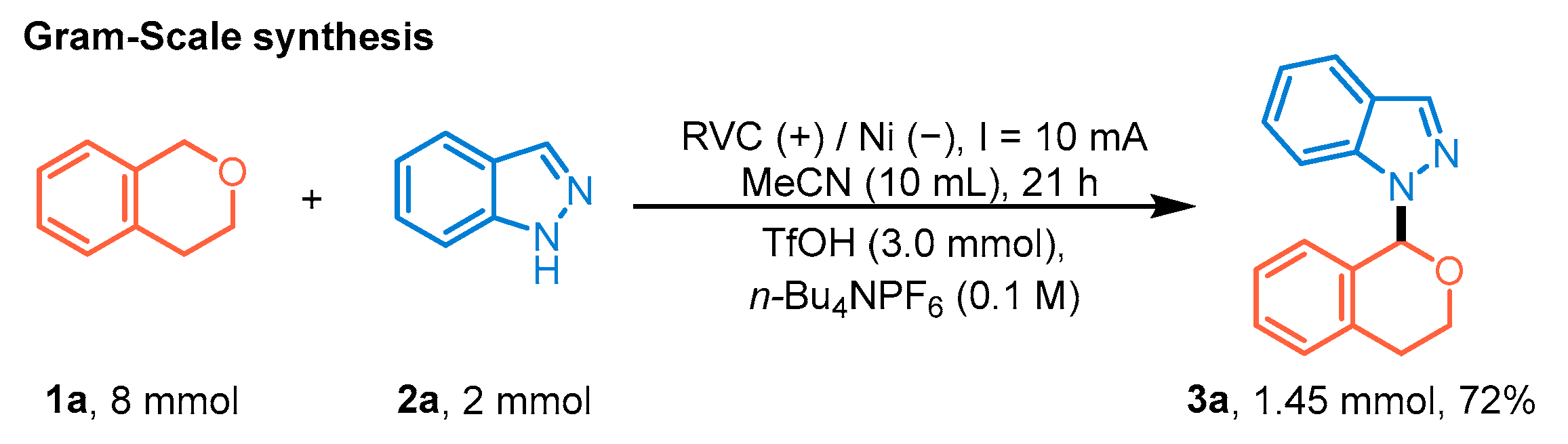 Molecules 30 00004 sch003