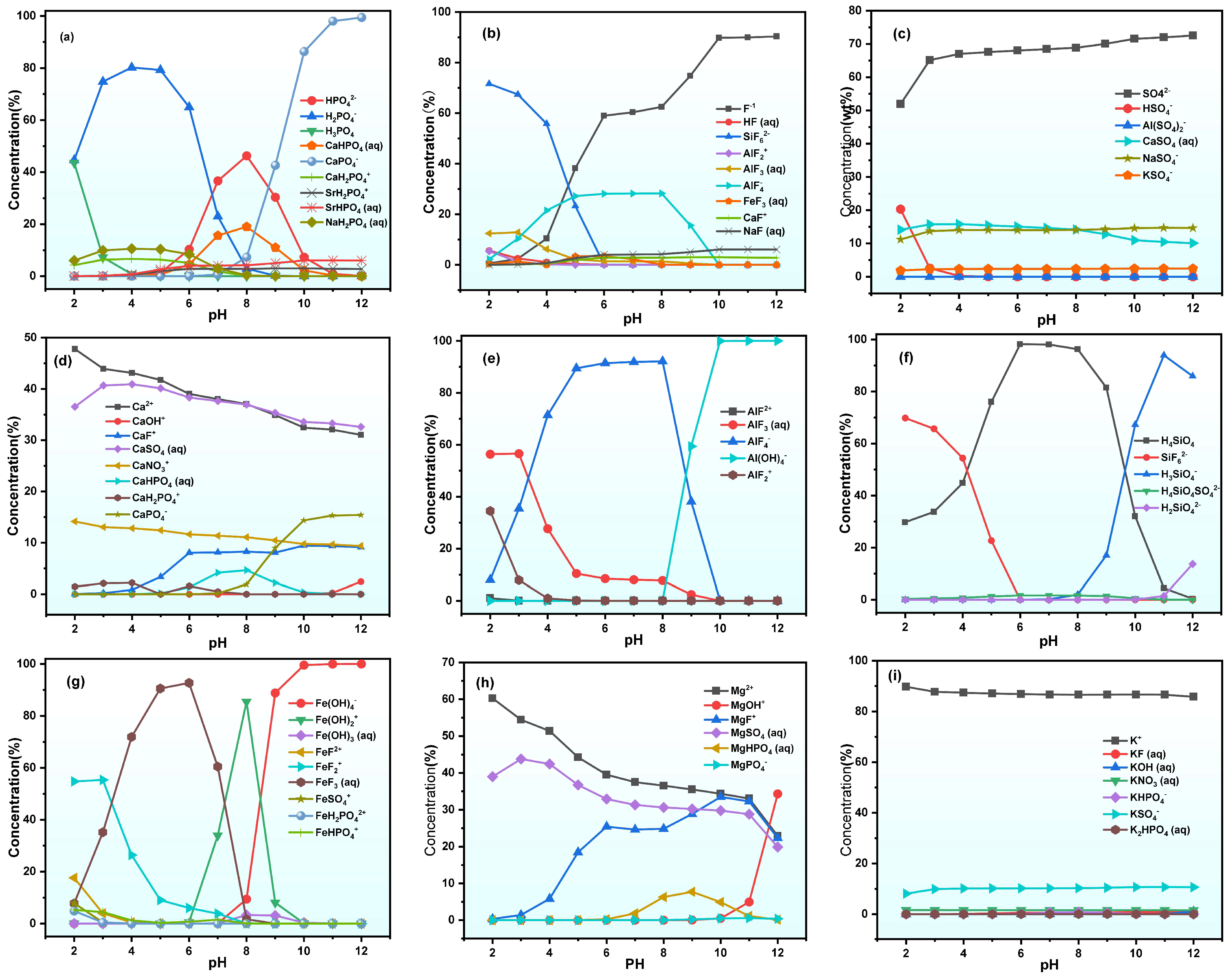 Molecules 30 00005 g008