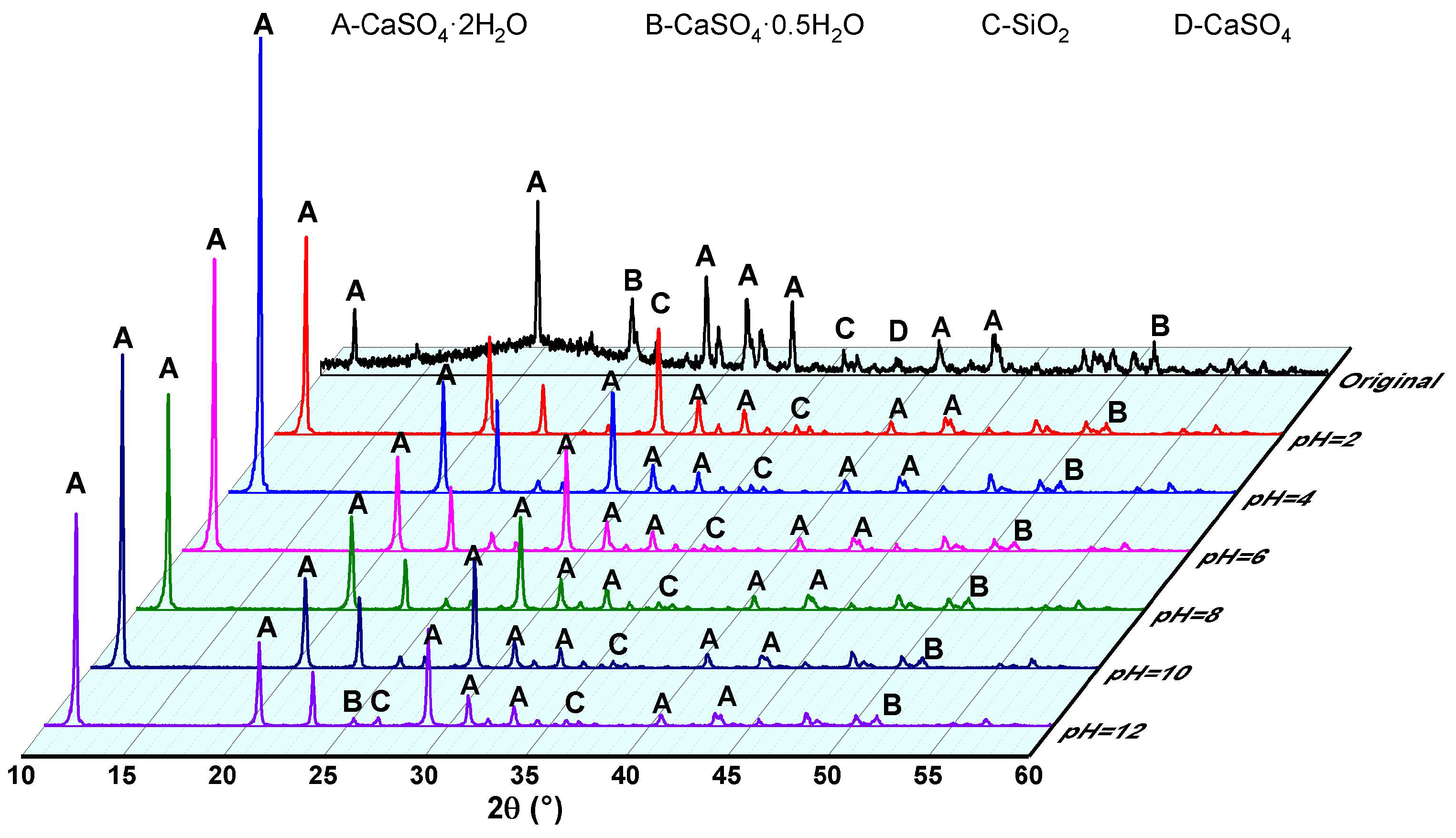 Molecules 30 00005 g010