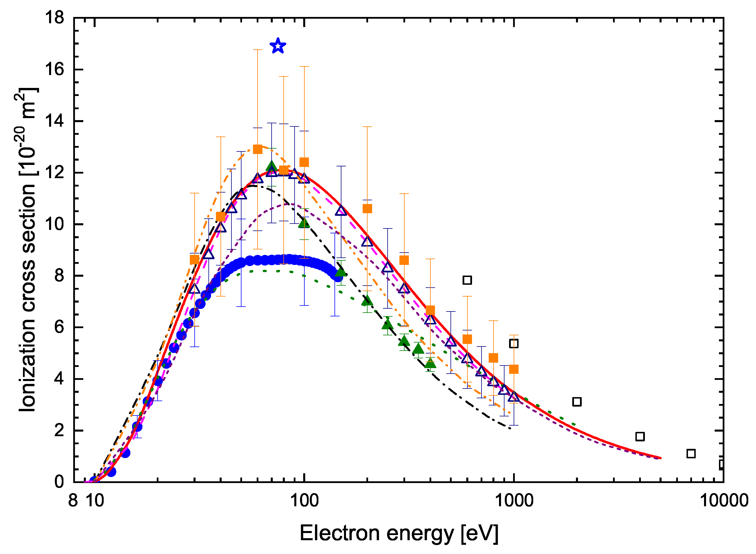 Molecules 30 00006 g002
