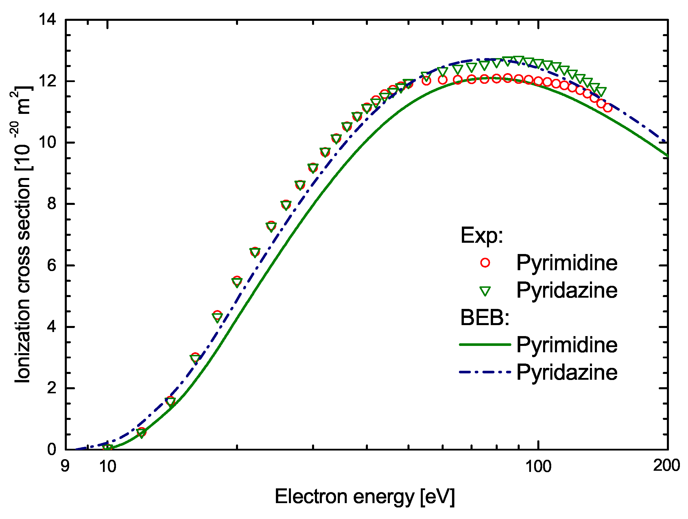 Molecules 30 00006 g003