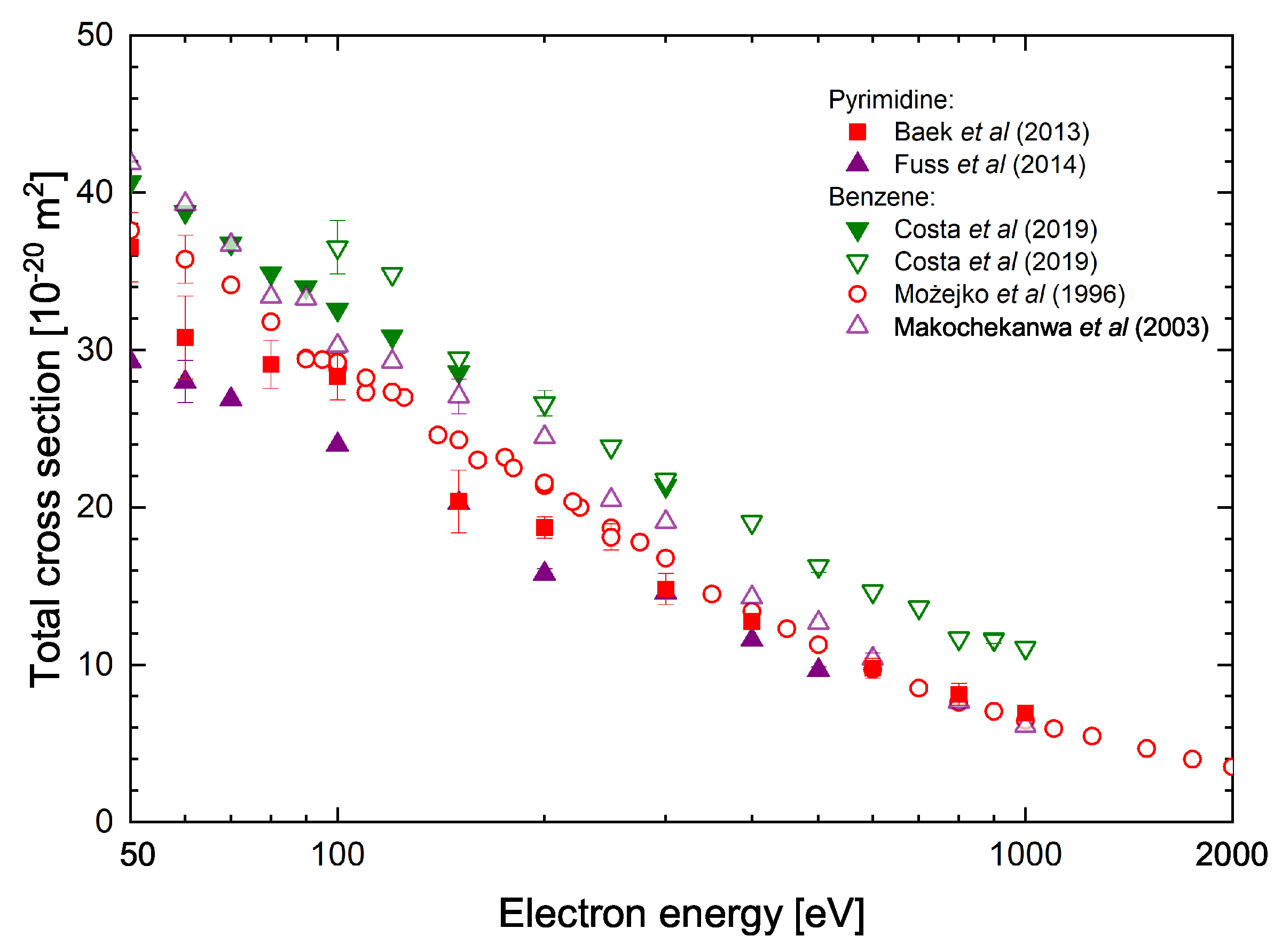 Molecules 30 00006 g004
