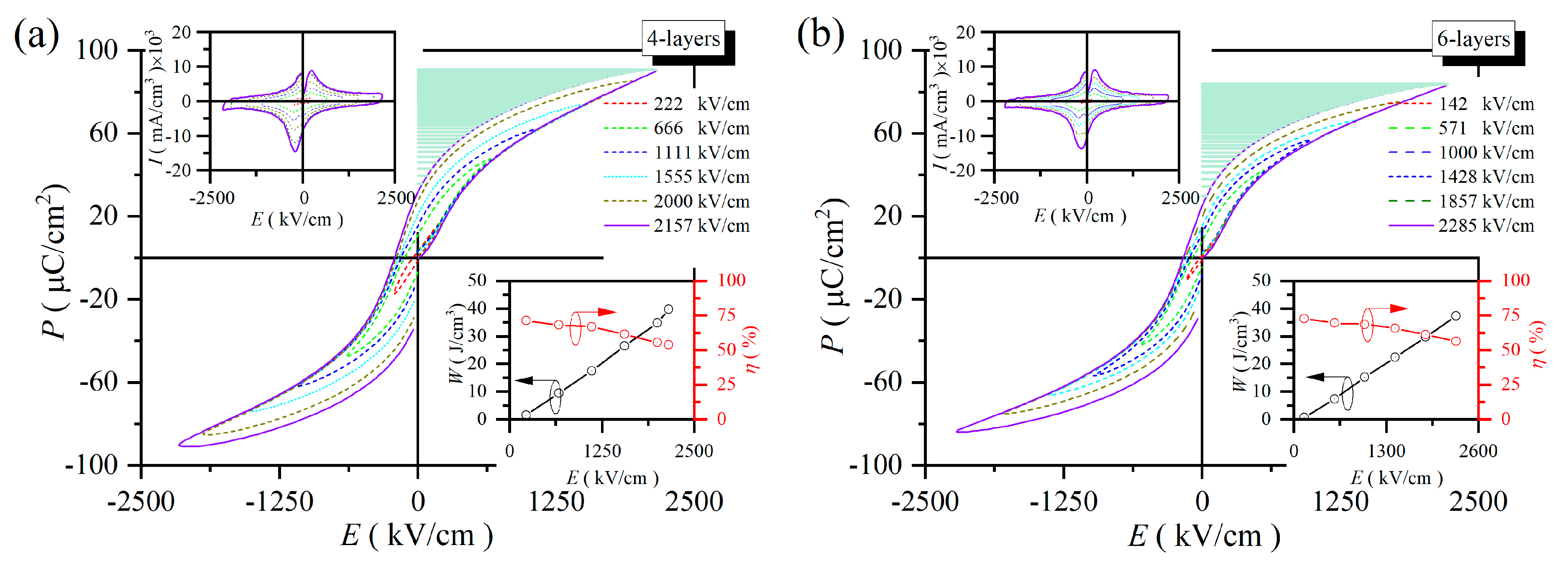 Molecules 30 00008 g004a