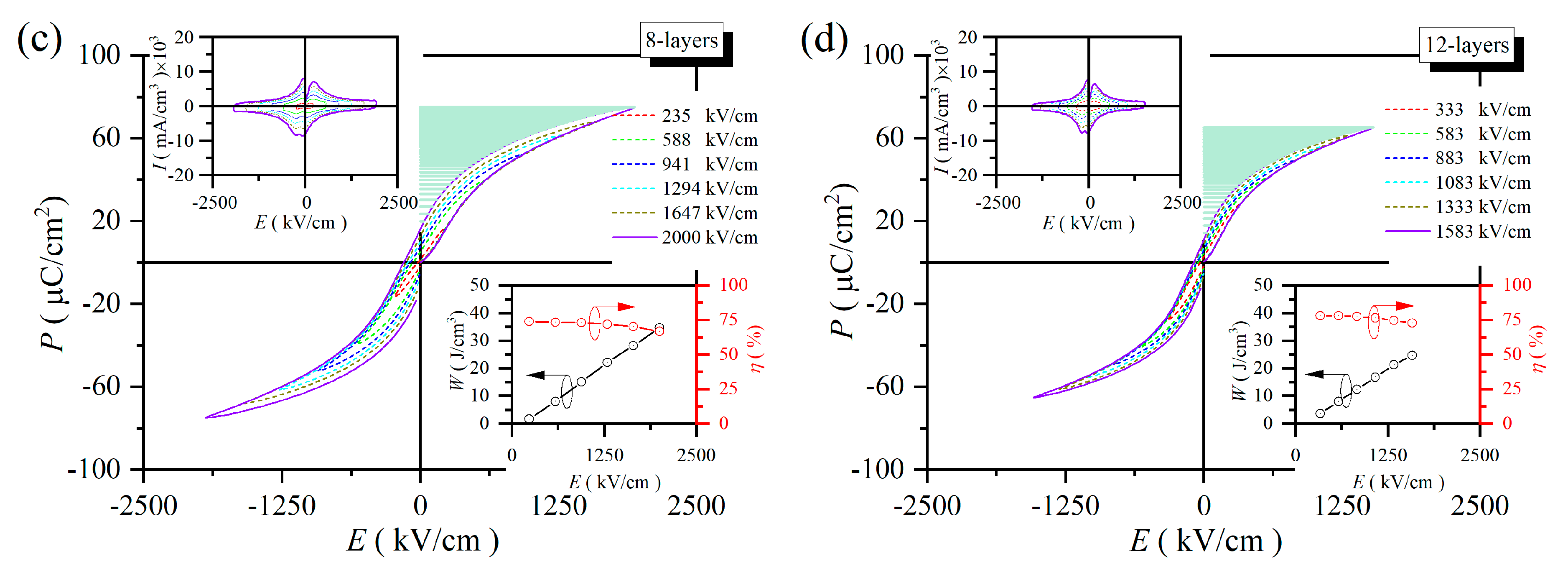 Molecules 30 00008 g004b