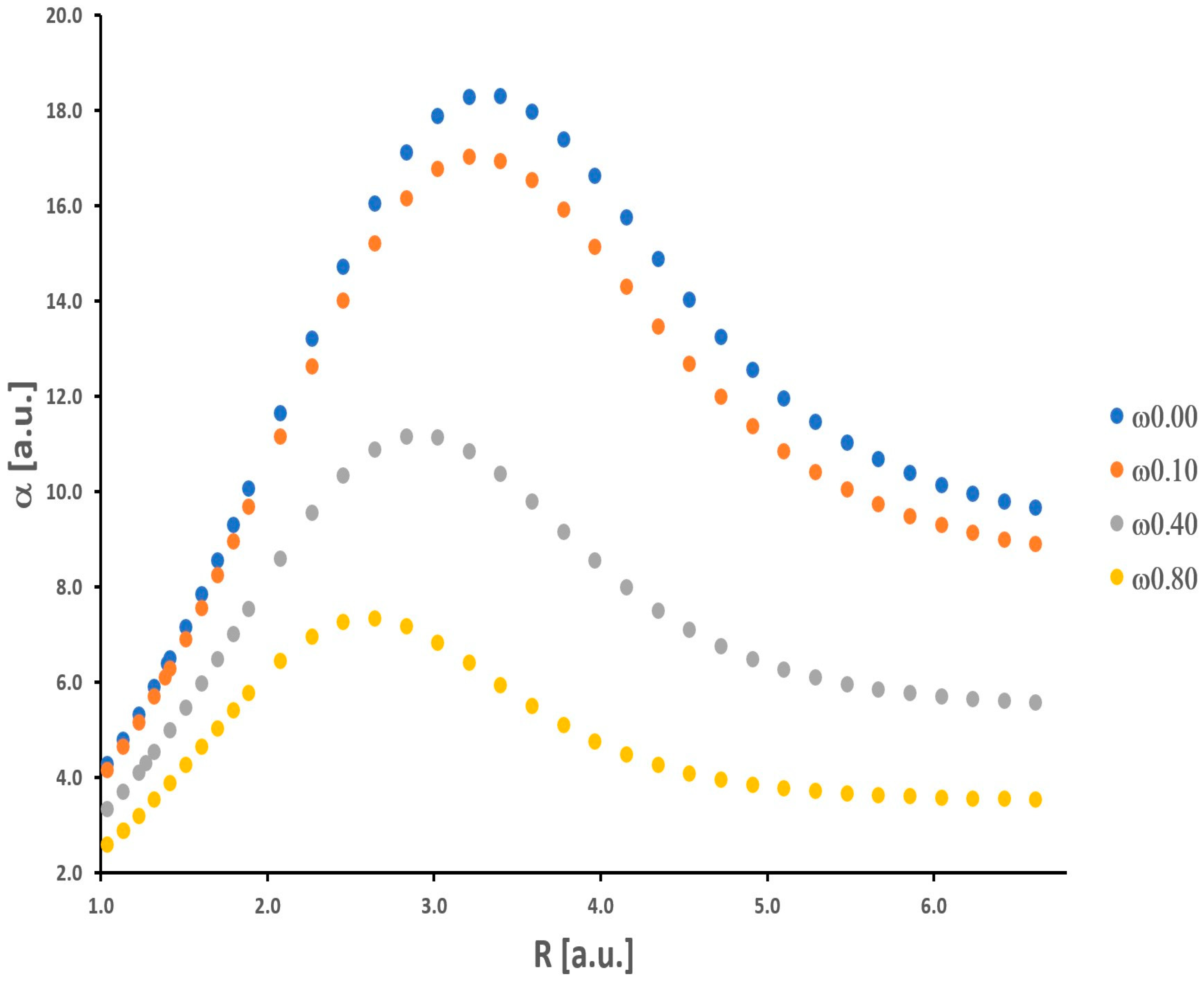 Molecules 30 00009 g001