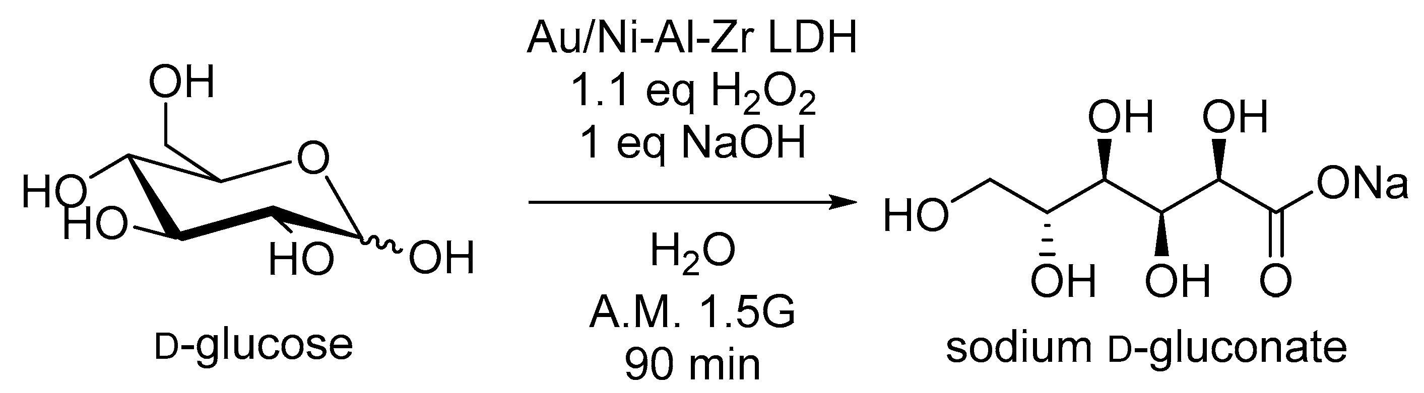 Molecules 30 00013 g002