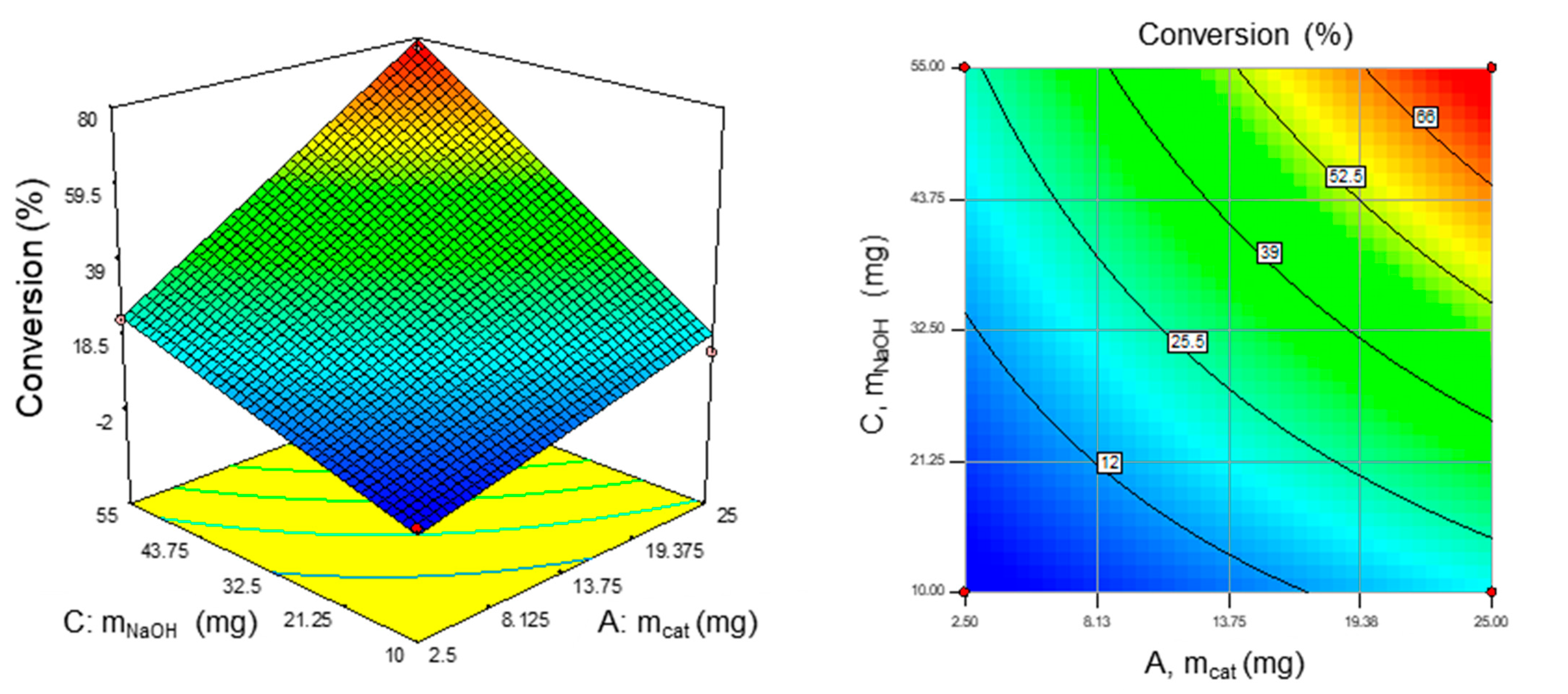 Molecules 30 00013 g003