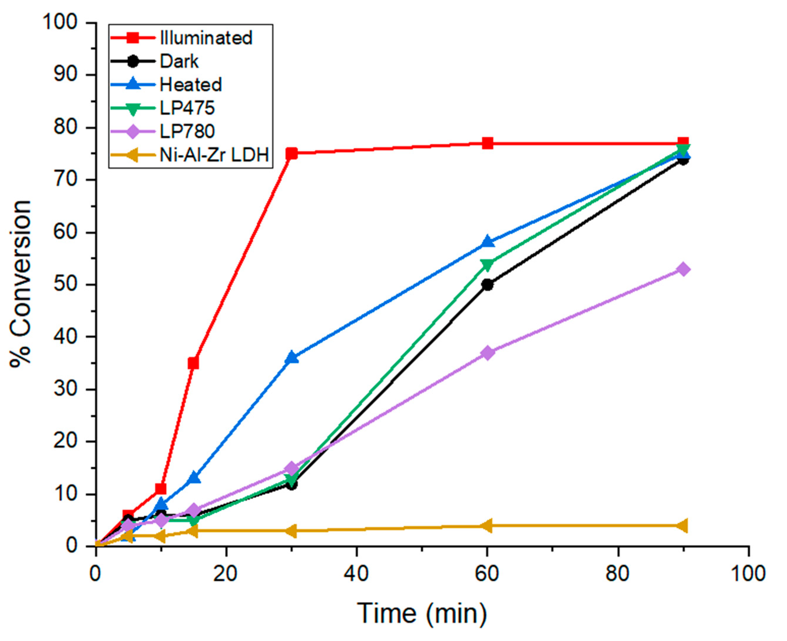 Molecules 30 00013 g004
