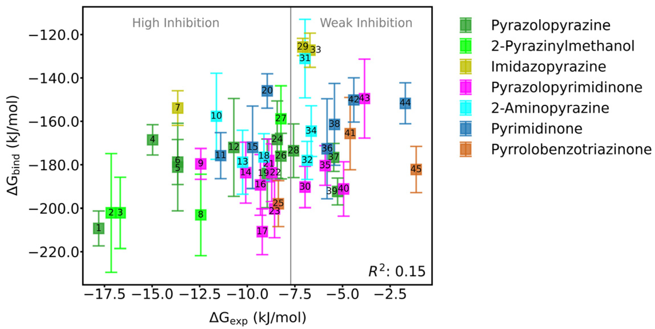 Molecules 30 00014 g002